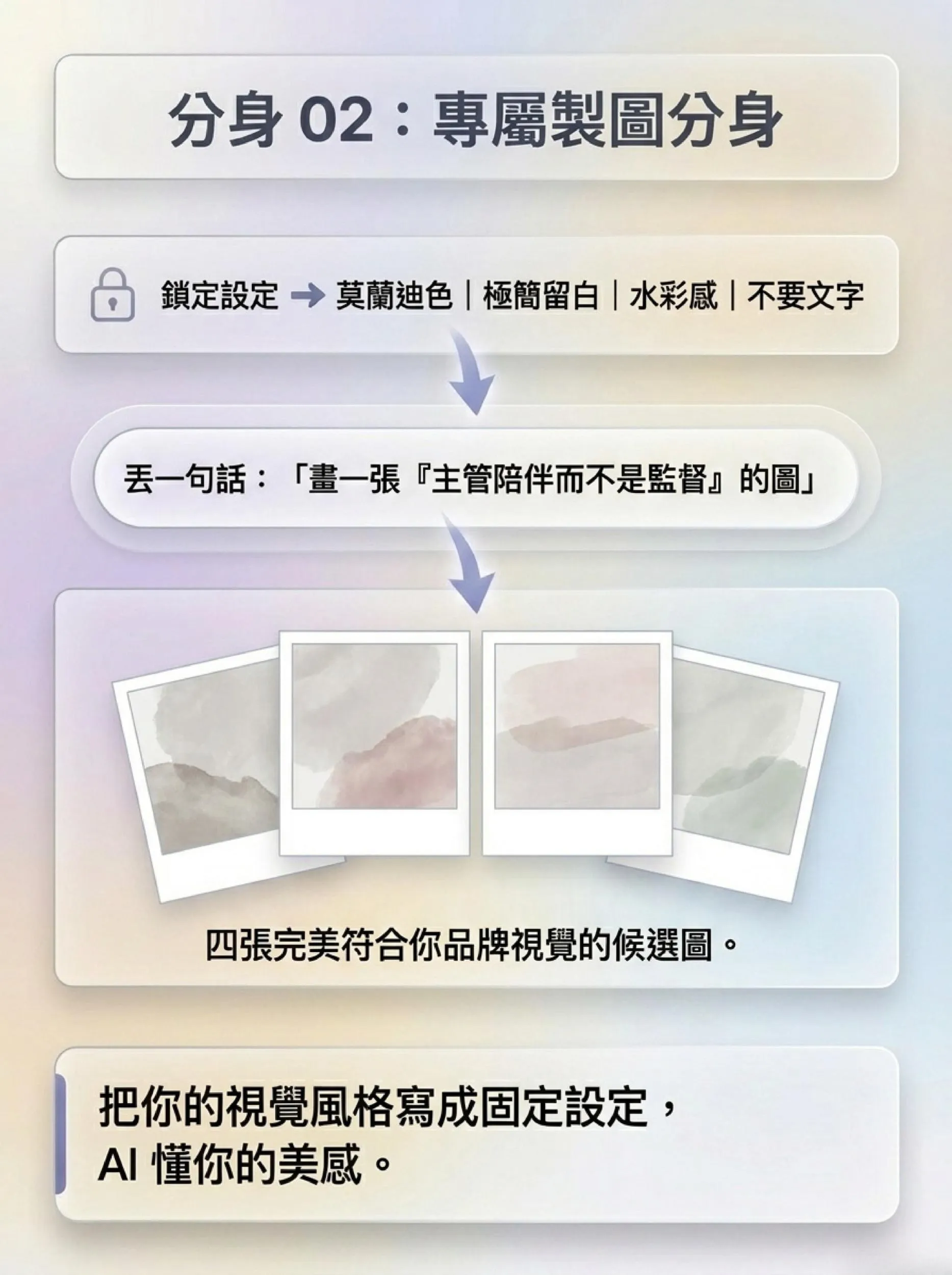 線上直播|Gemini x Gems 手把手實作,兩小時打造你的 AI 分身!回信、製圖、做網頁,不寫程式也能上手的 AI 線上直播課