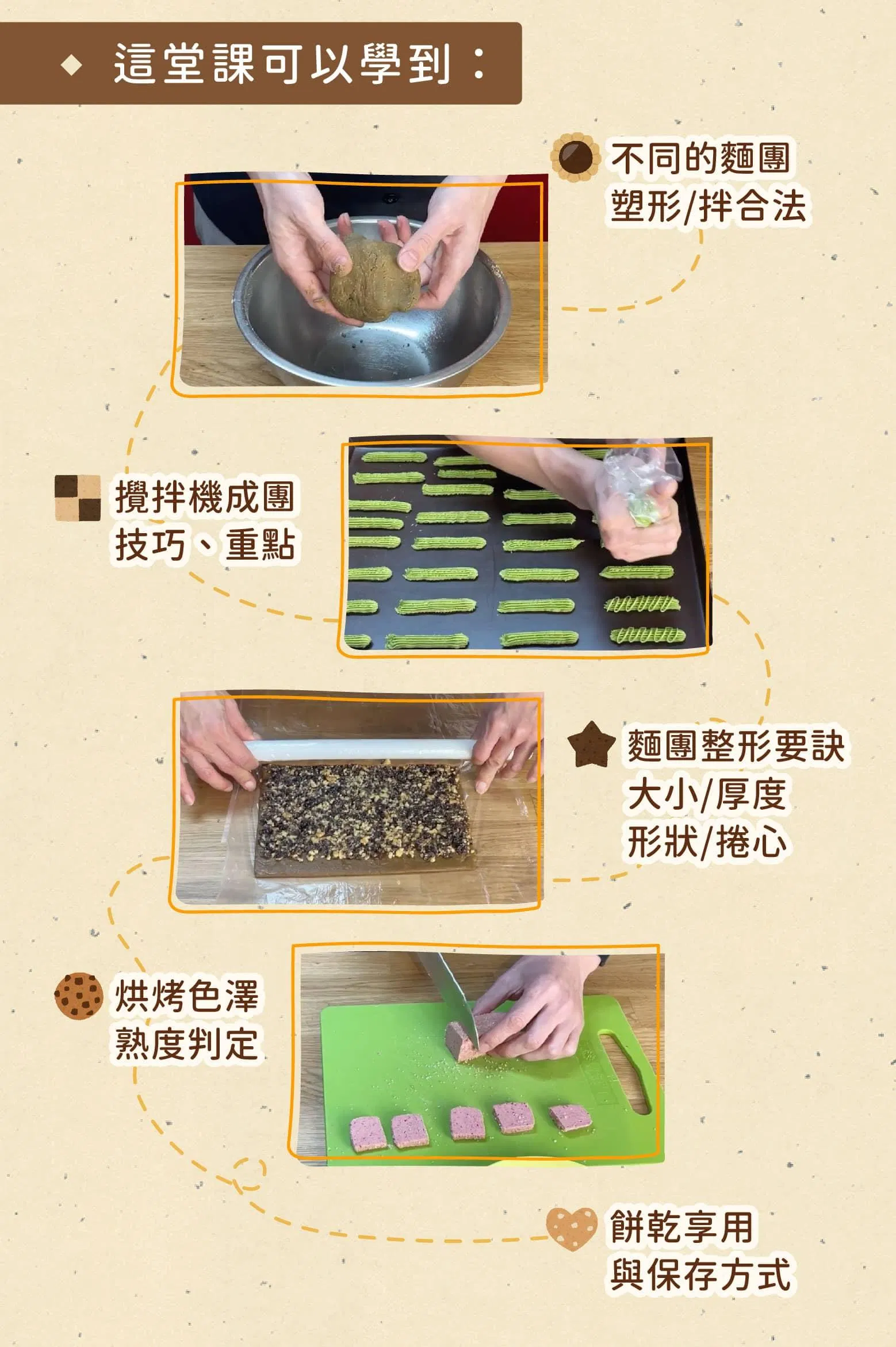 課程學習收獲