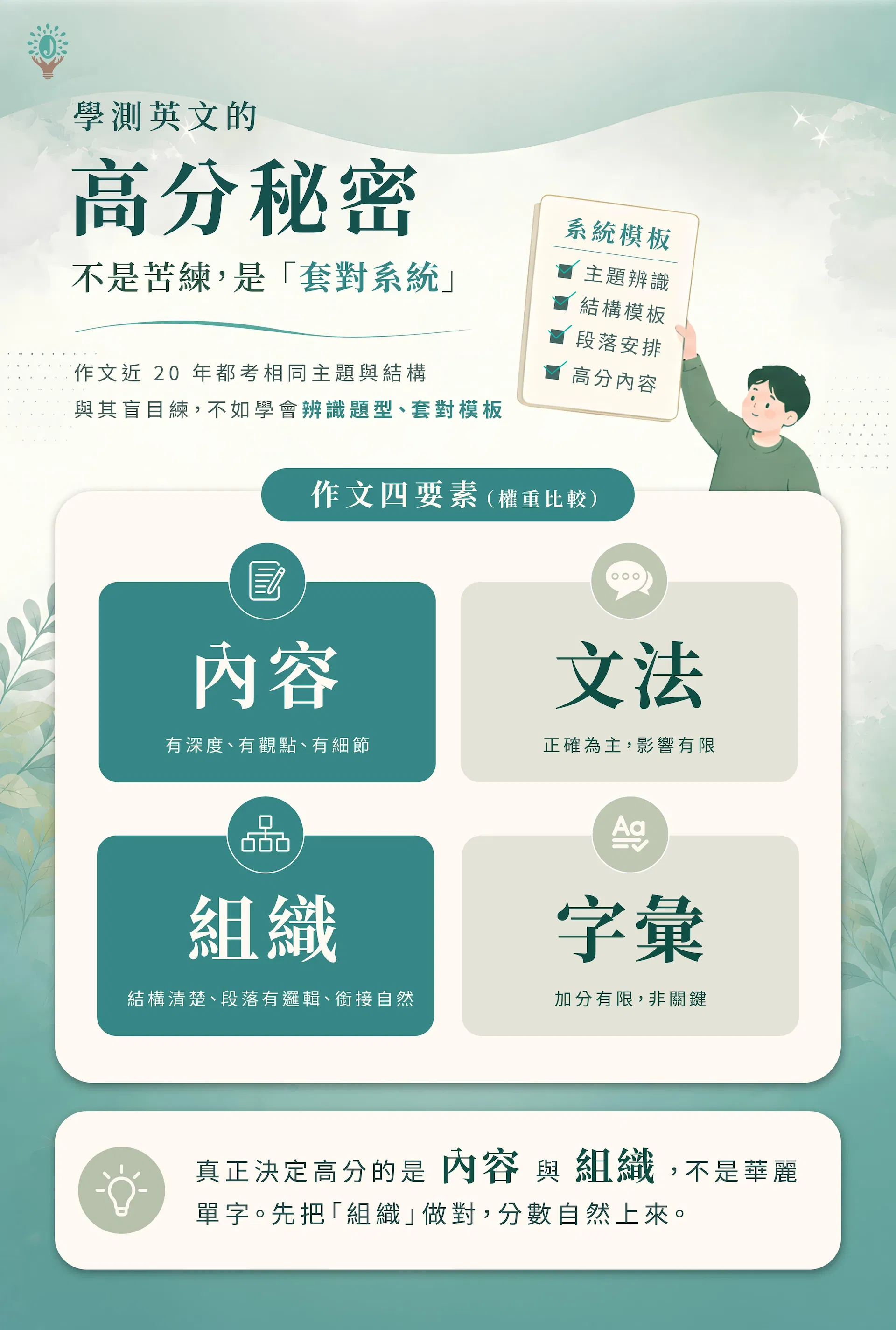 0930_webinar學測四週班_LP_04.jpg