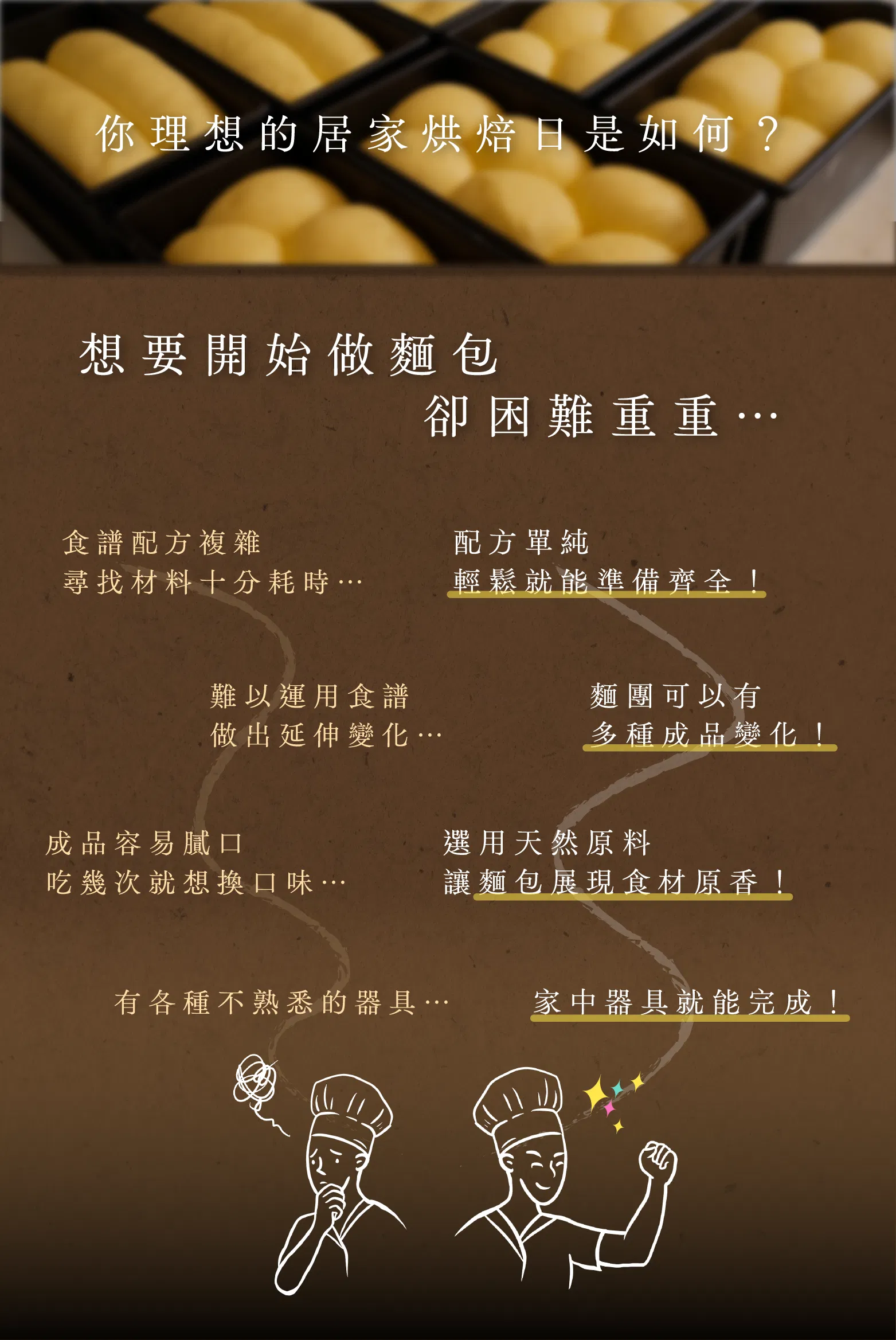 居家烘焙痛點解決