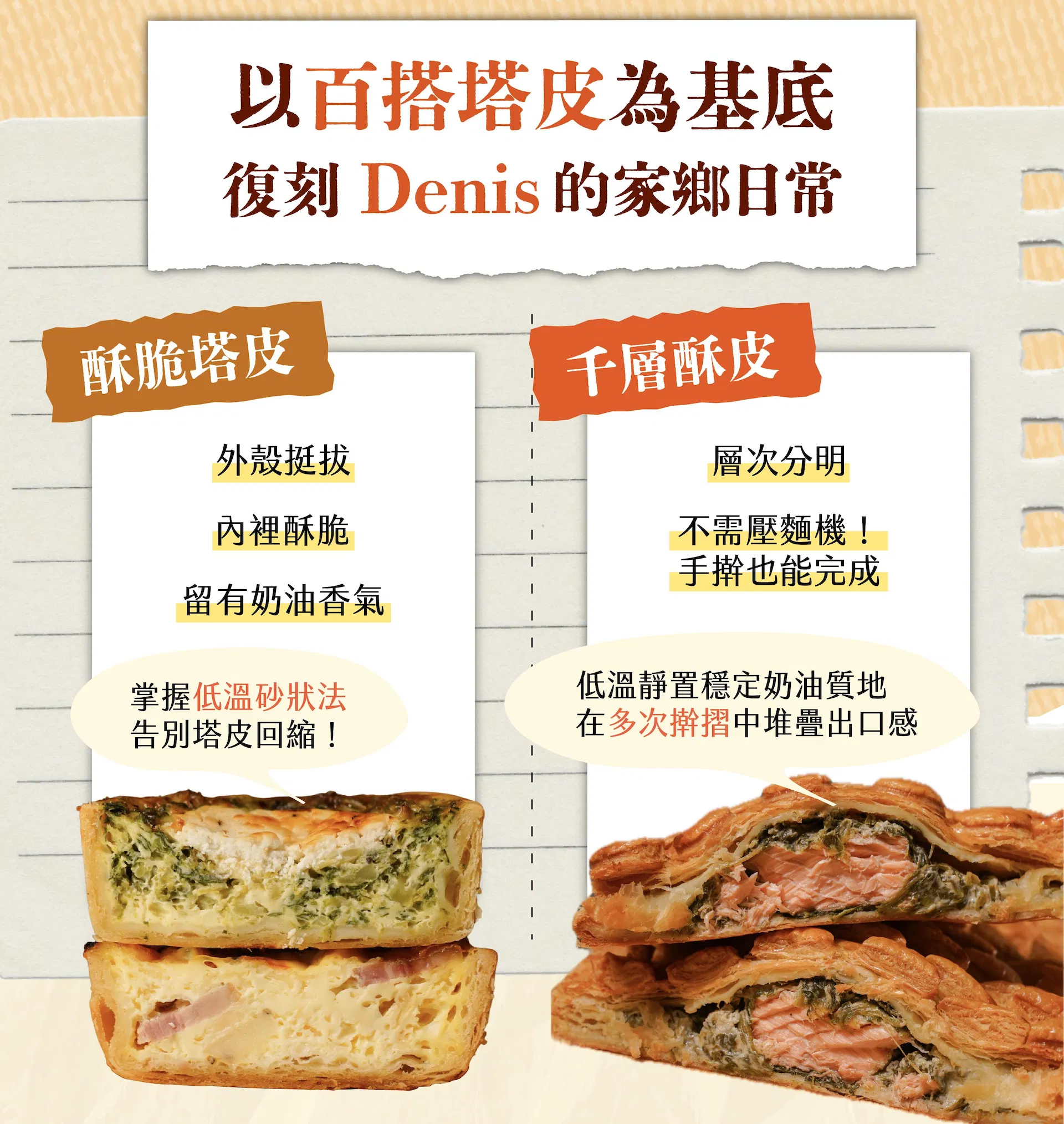 以百搭塔皮為基底,復刻Denis的家鄉日常