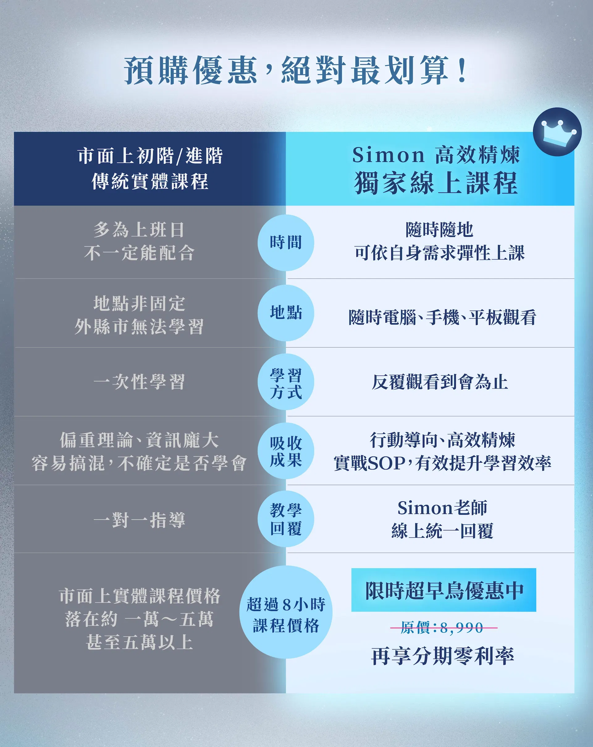 紫微斗數課程-14.jpg