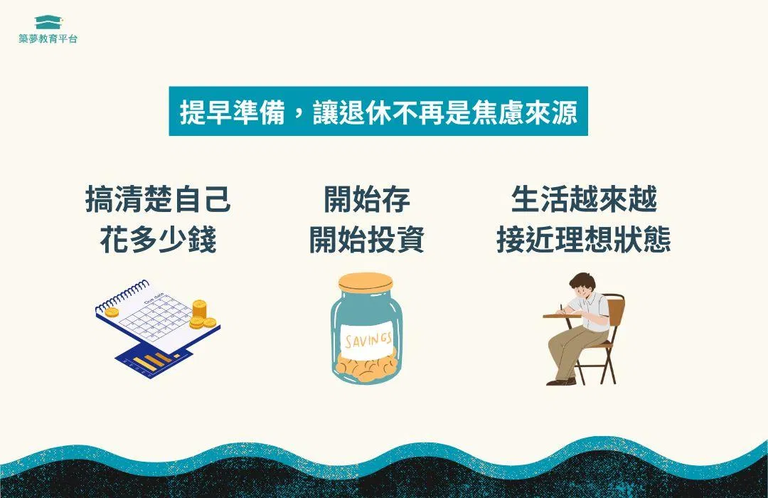提早準備、讓退休不焦慮