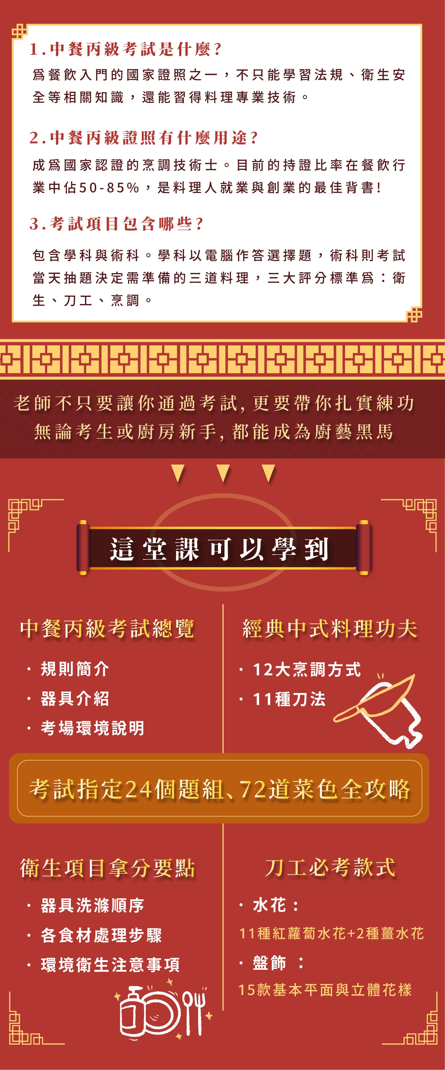 認識中餐丙級