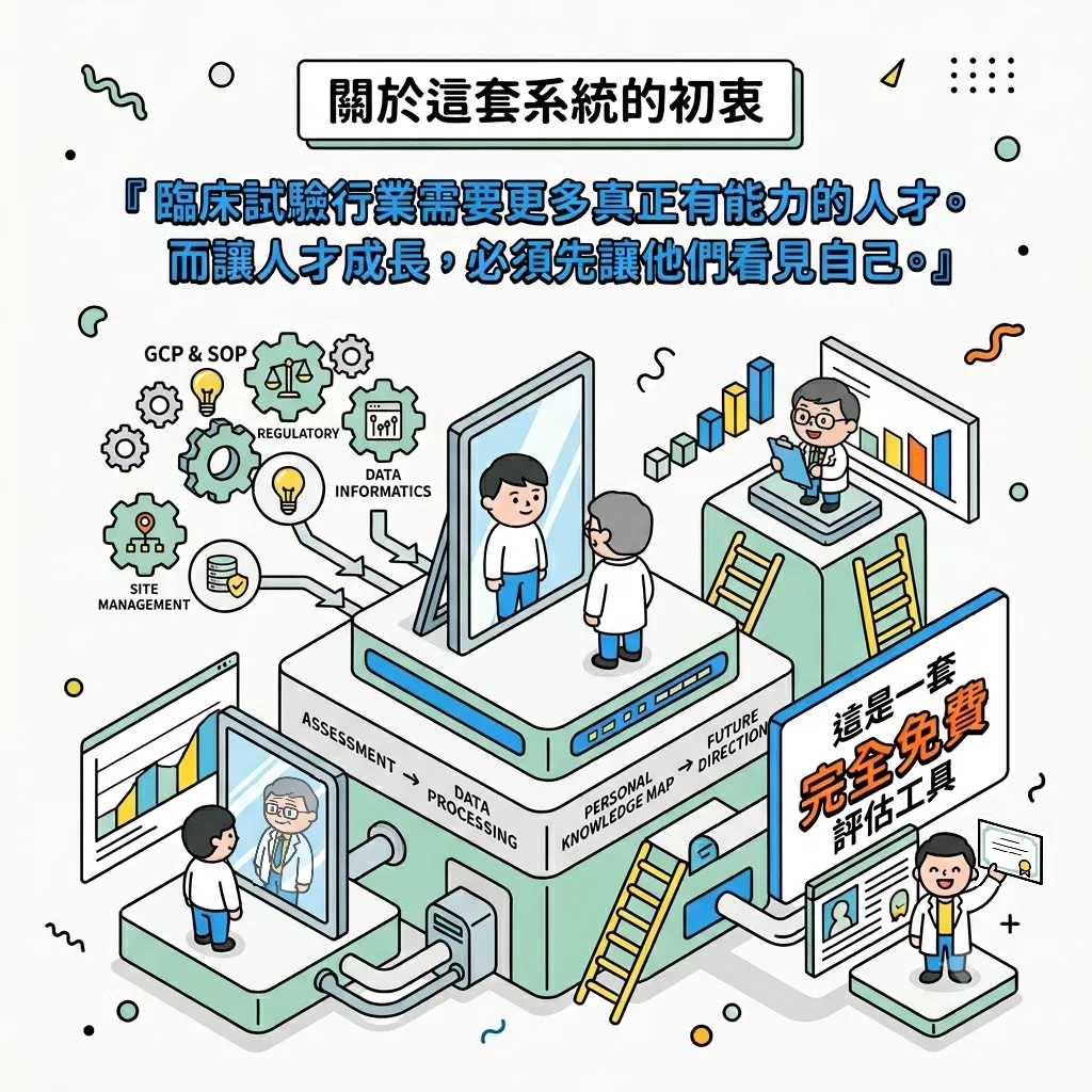 開課快手_量表封面圖片2400x2400-7-1.png