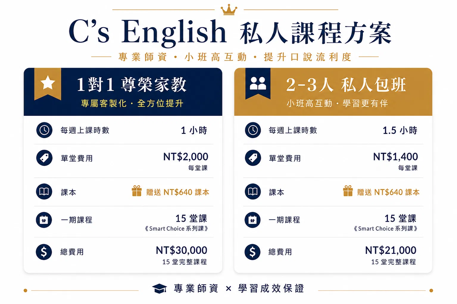 尊榮私人包班方案.png