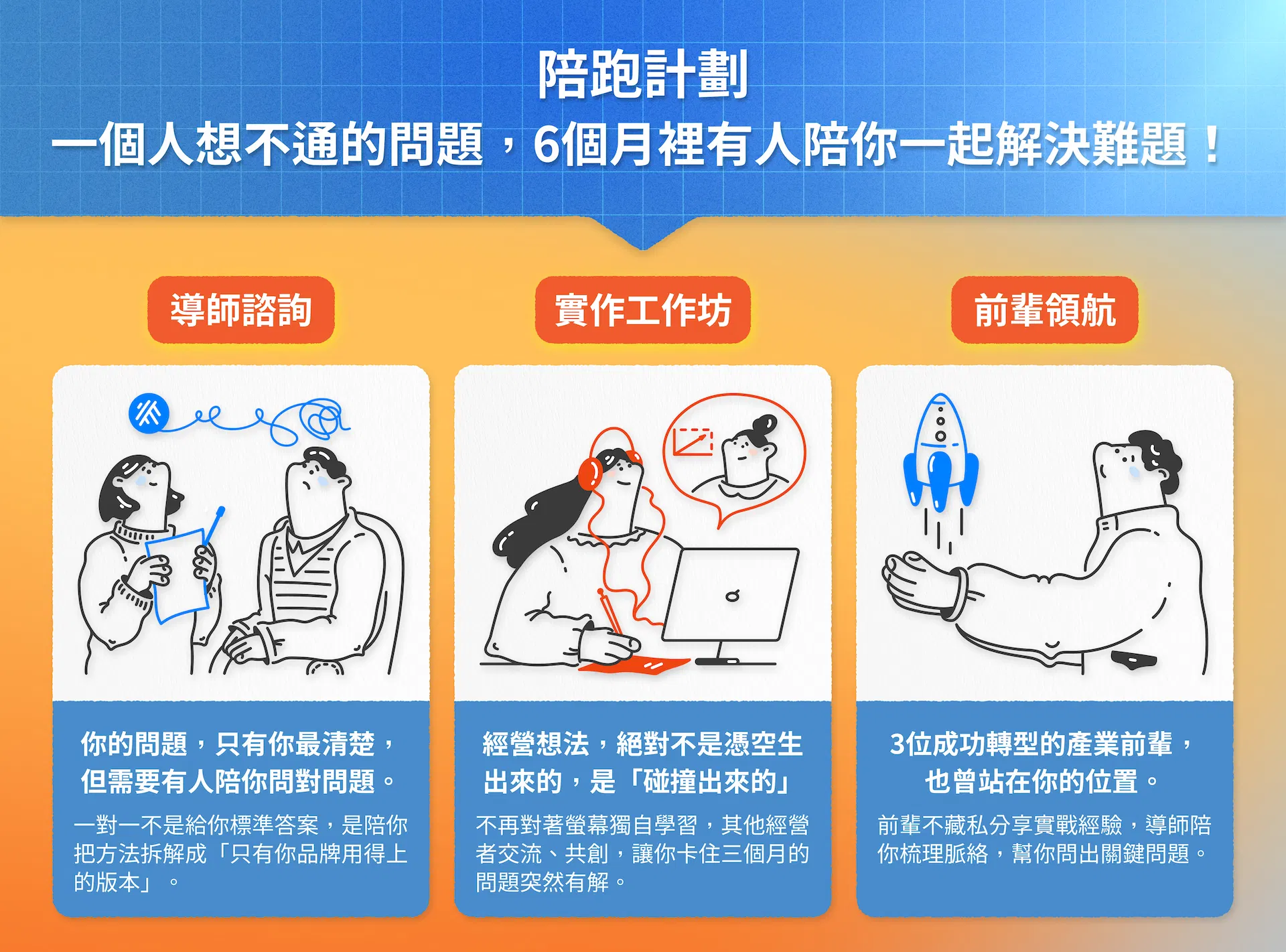 3 陪跑計劃 一個人想不通的問題 .png