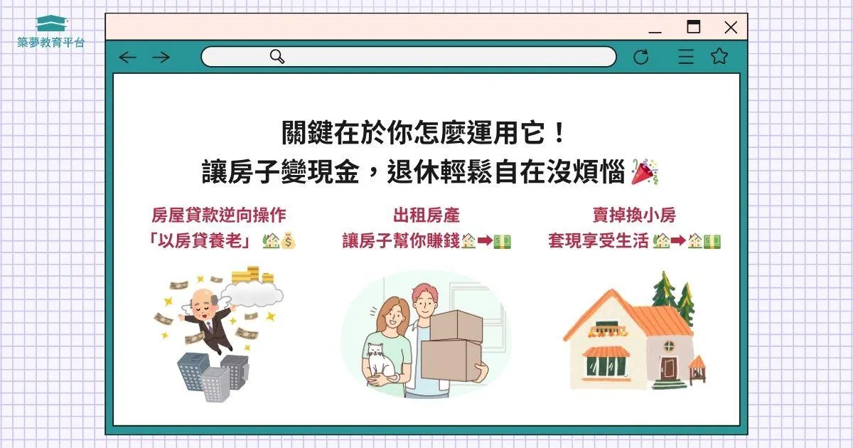 三個方法以房養老