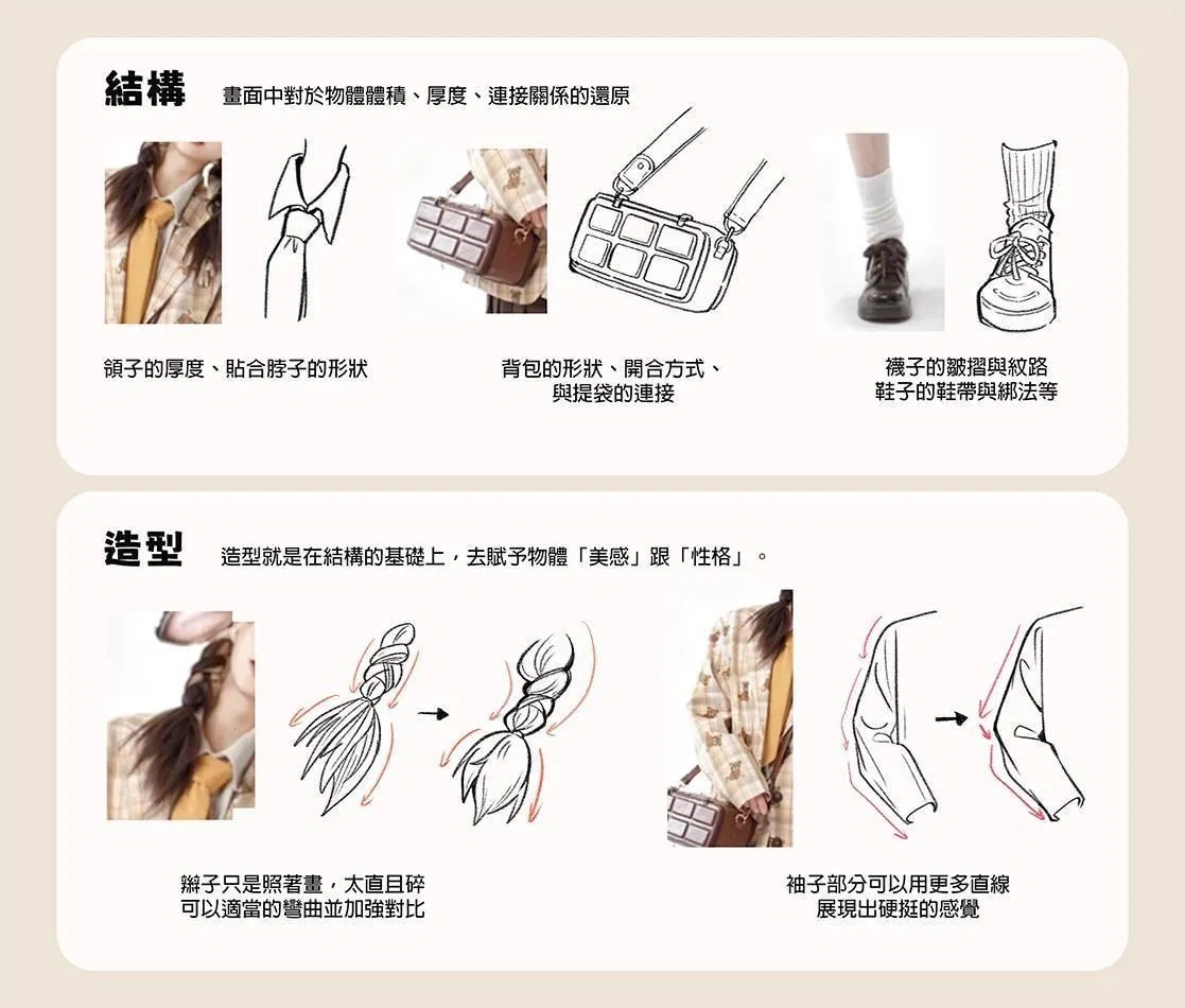 造型優化的例子：輪廓比例與細節