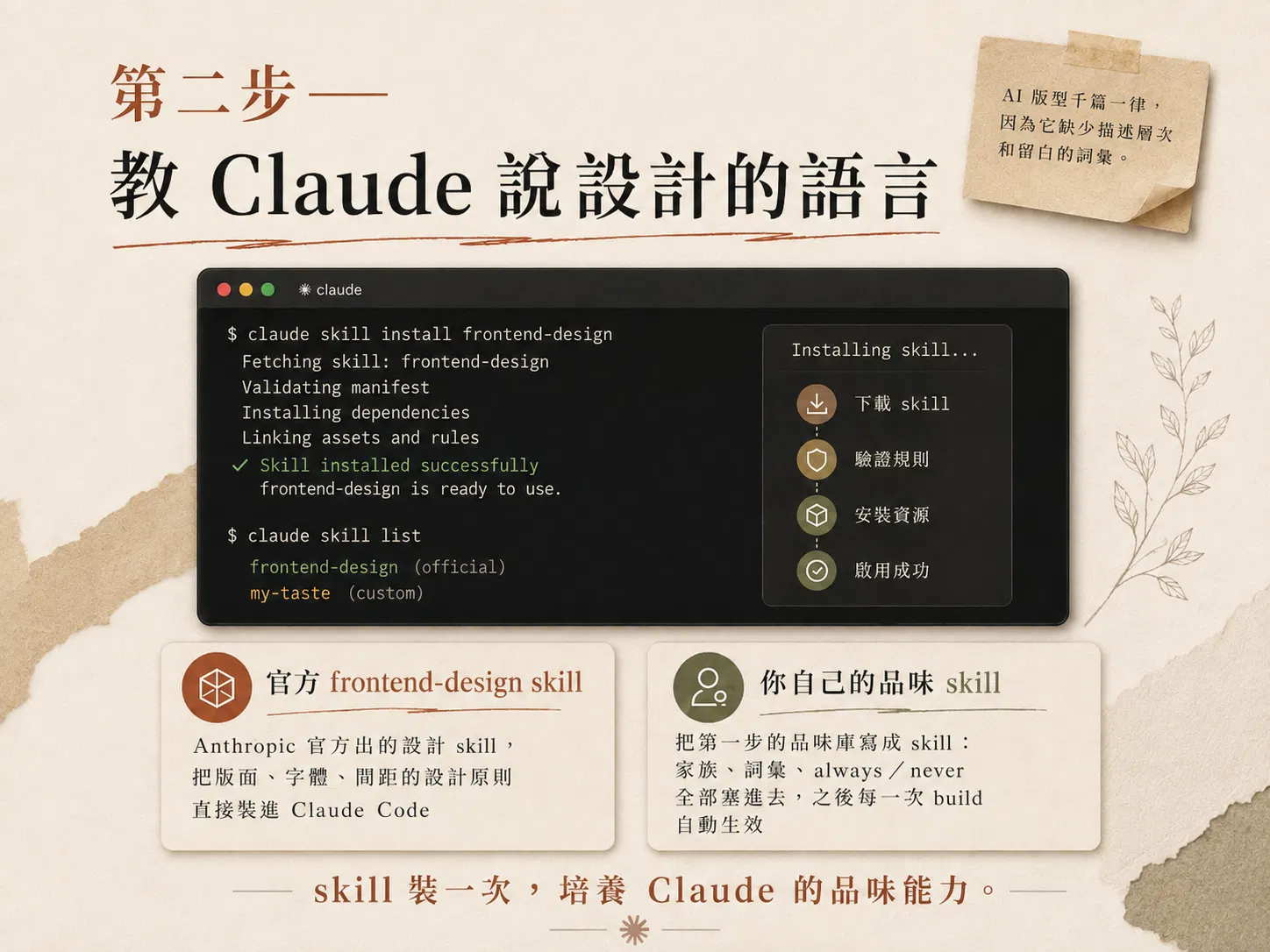 在 Claude Code 終端機安裝設計 skill 的過程示意