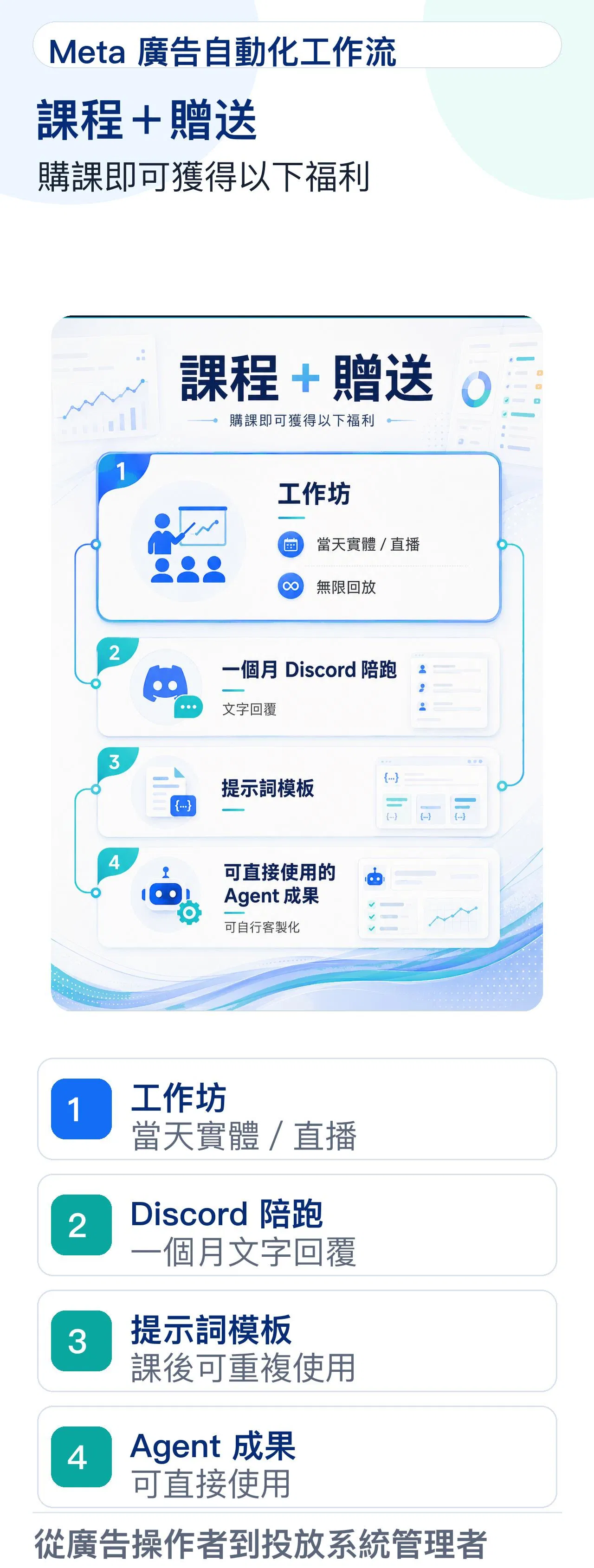 課程工作坊陪跑模板與 Agent 成果贈送