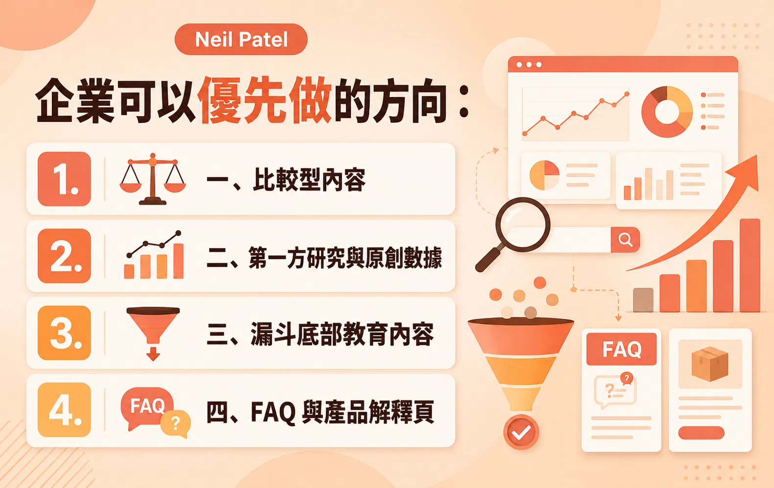 Neil_0625 圖二 企業優先方向.png