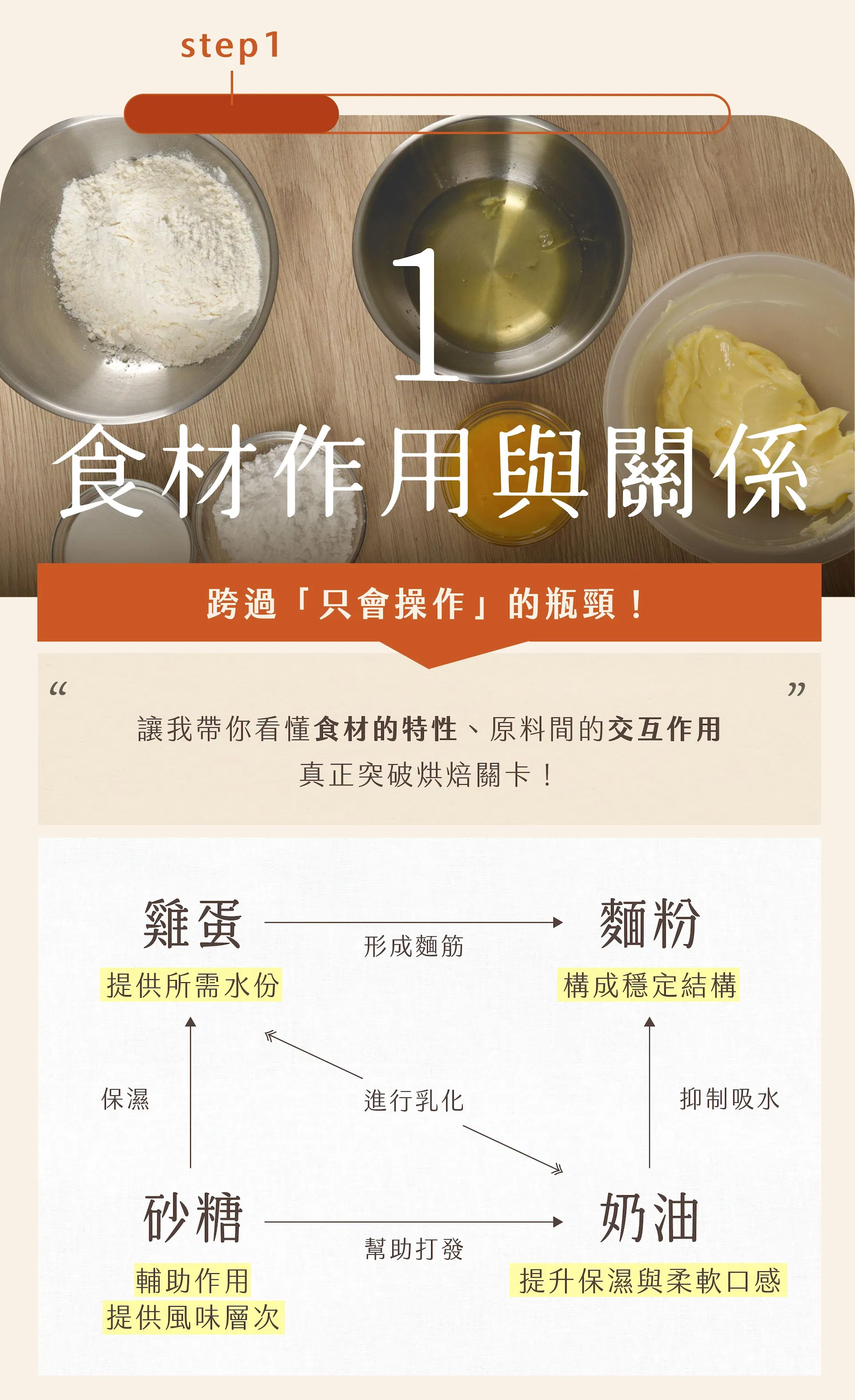 林庚辰磅蛋糕｜ldp(v2)-09.jpg