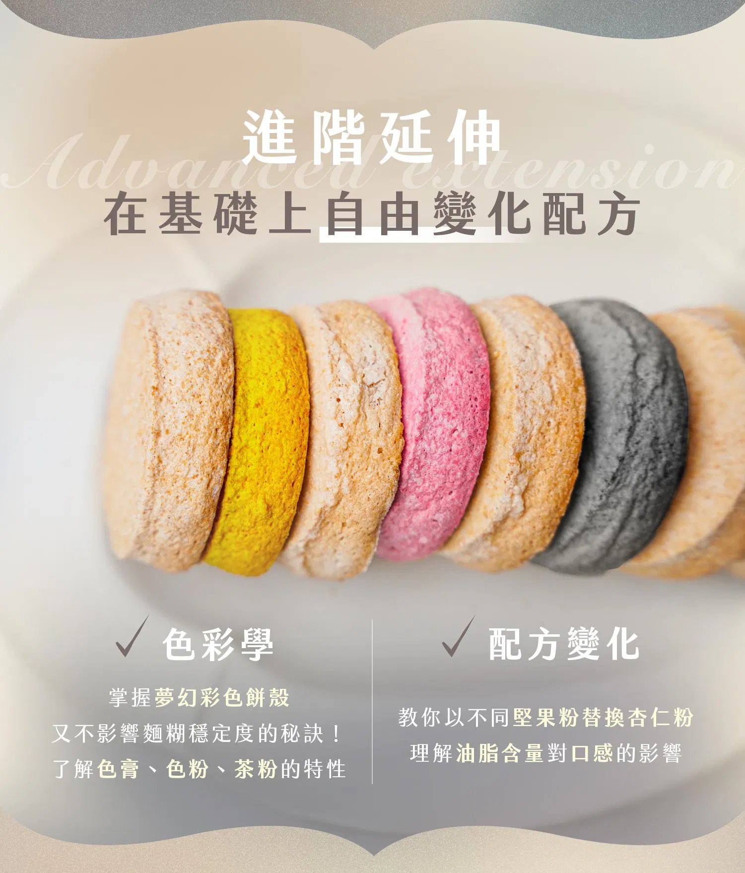 進階延伸在基礎上自由變化配方