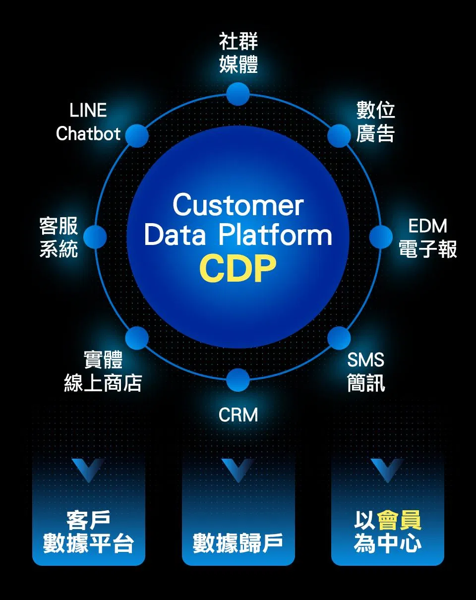 0918_05_林思吾_課程一頁圖PHOTO-1.jpg