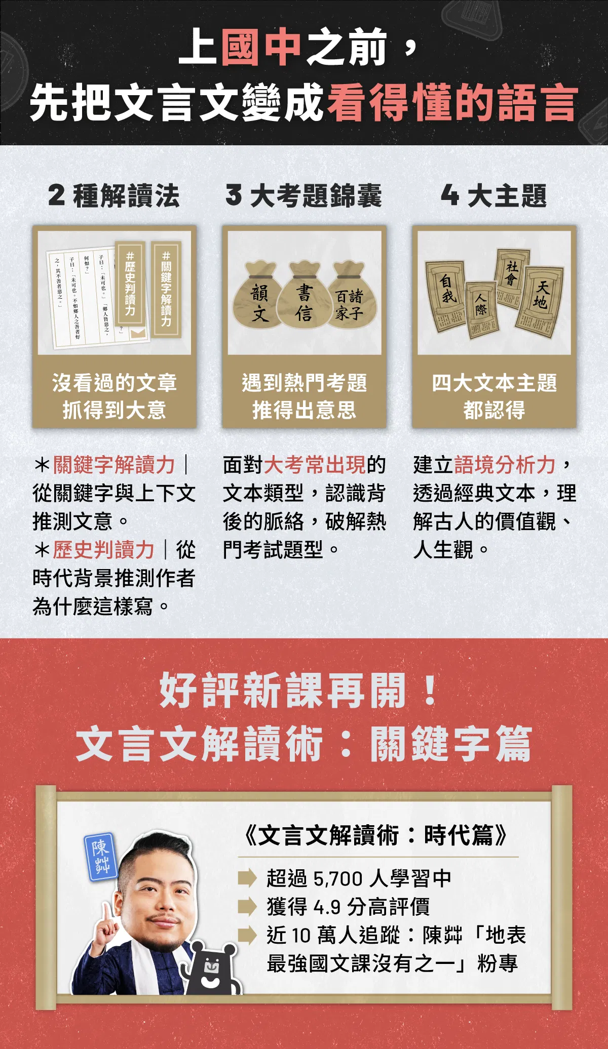 募資頁面_1-問題框架.png