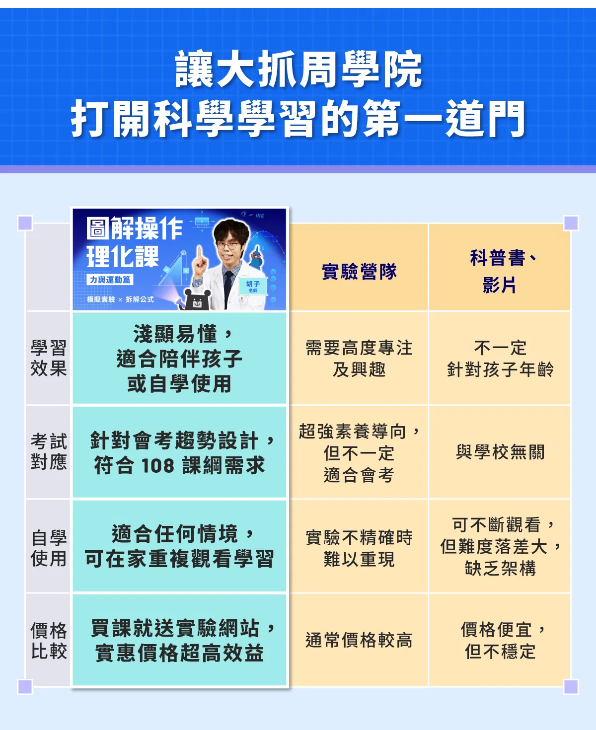 募資頁面_15.png