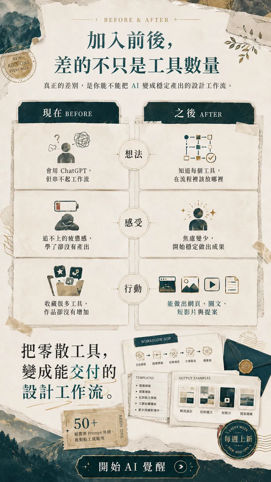 加入前後,差的不只是工具數量——真正的差別,是你能不能把 AI 變成穩定產出的設計工作流;想法、感受、行動三層對照:從會用 ChatGPT 但串不起工作流、追不上的疲憊感、收藏很多工具作品卻沒有增加,到知道每個工具在流程裡該放哪裡、焦慮變少開始穩定做出成果、能做出網頁、圖文、短影片與提案;把零散工具,變成能交付的設計工作流;隨附 50+ 組實測 Prompt 外掛複製貼上就能用、簡報/提案/社群貼文/文案架構模板、每週上新