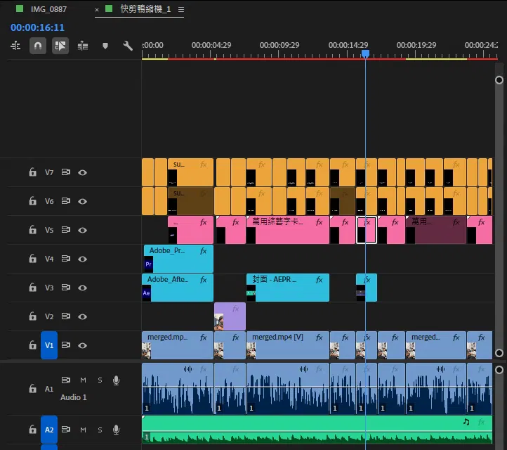 快剪鴨縮機跑完的 Premiere 軌道