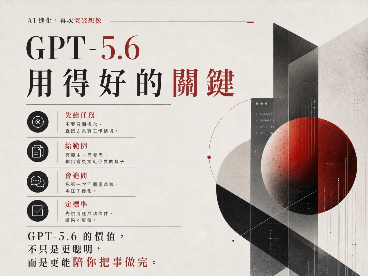 讓 GPT-5.6 更好用的指令公式:角色、目標、背景、限制、輸出格式