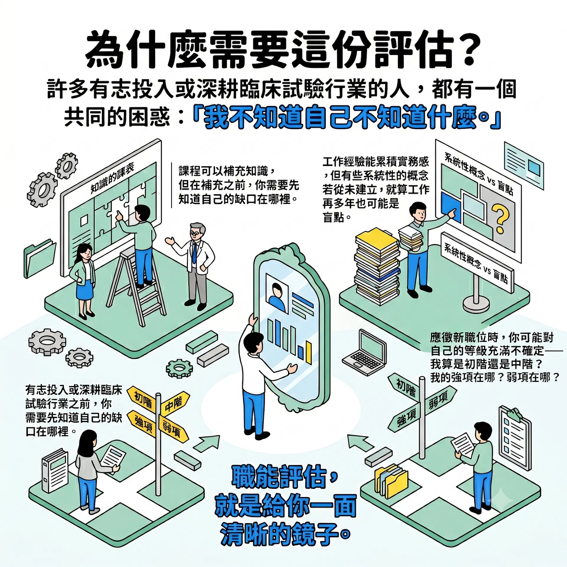 開課快手_量表封面圖片2400x2400.png