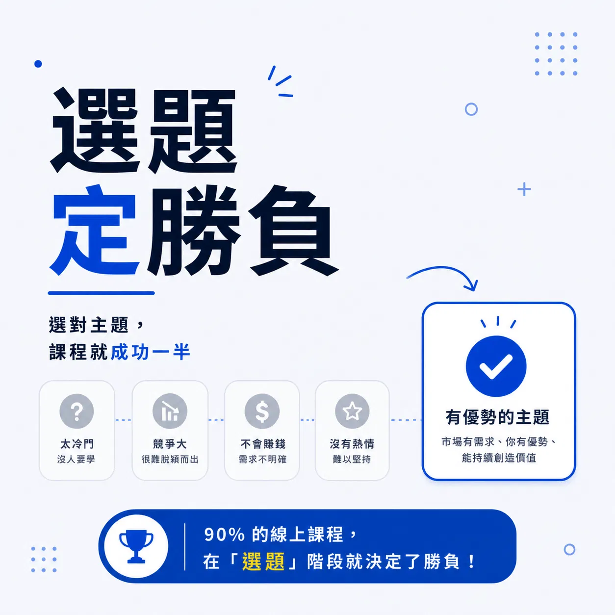 優勢主題說明.png