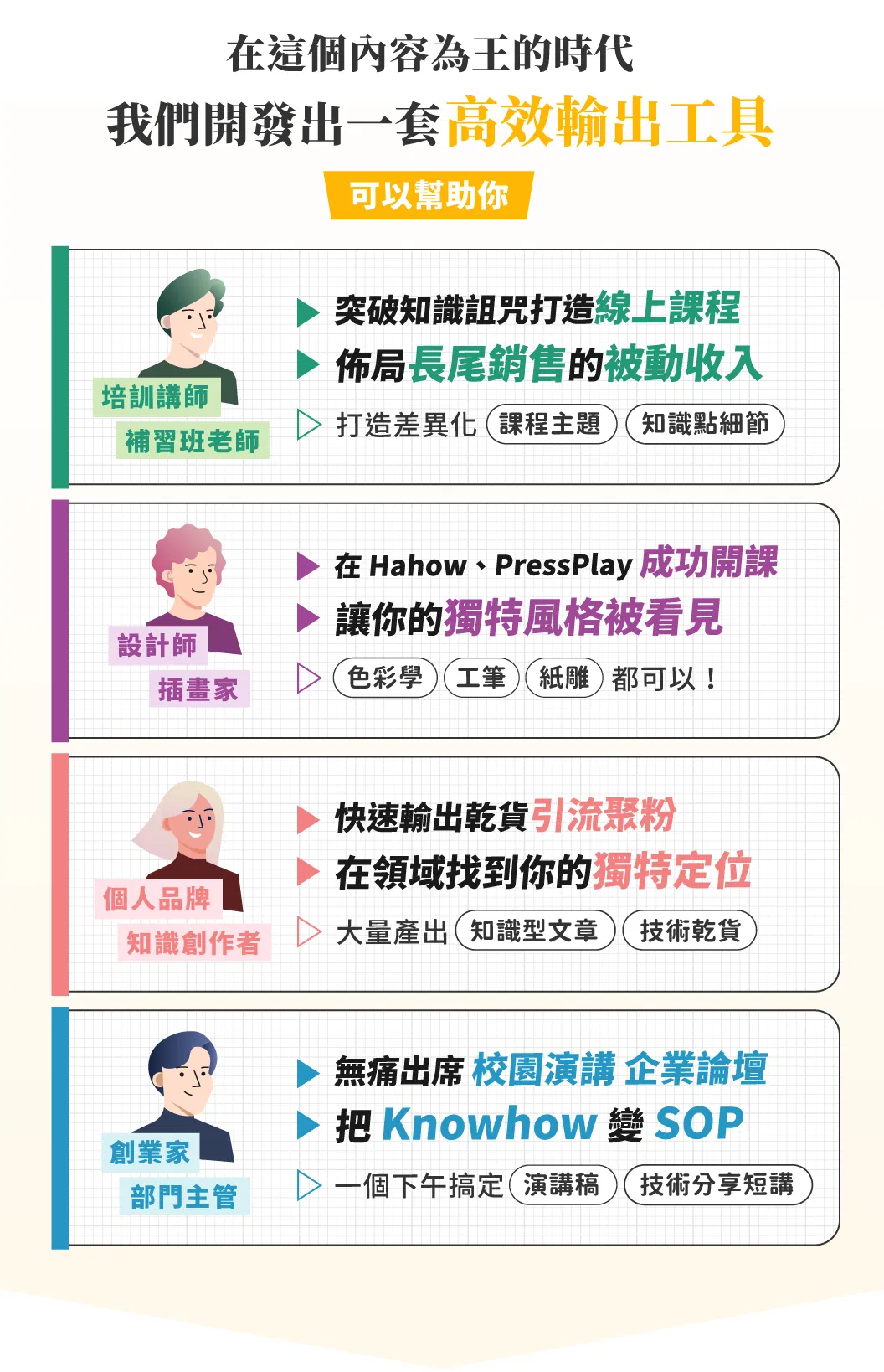想要在 Hahow、PressPlay 開線上課程嗎？高效的線上課程製作輸出工具