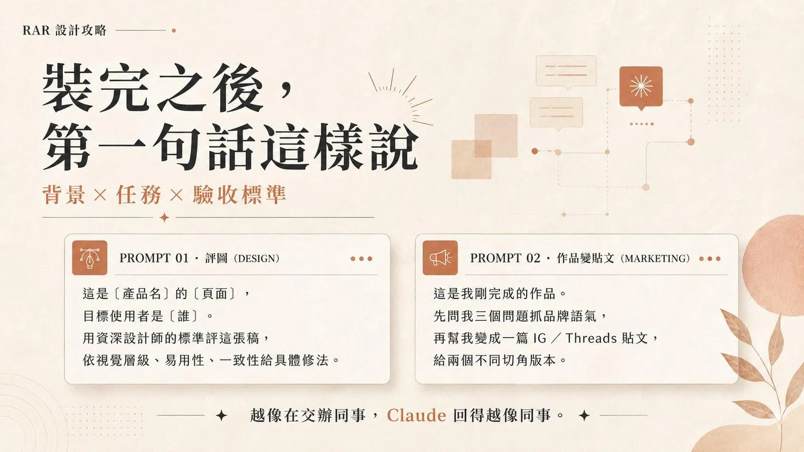 交辦句型圖解:背景 × 任務 × 驗收標準,附評圖與作品變貼文兩個 prompt 範例卡