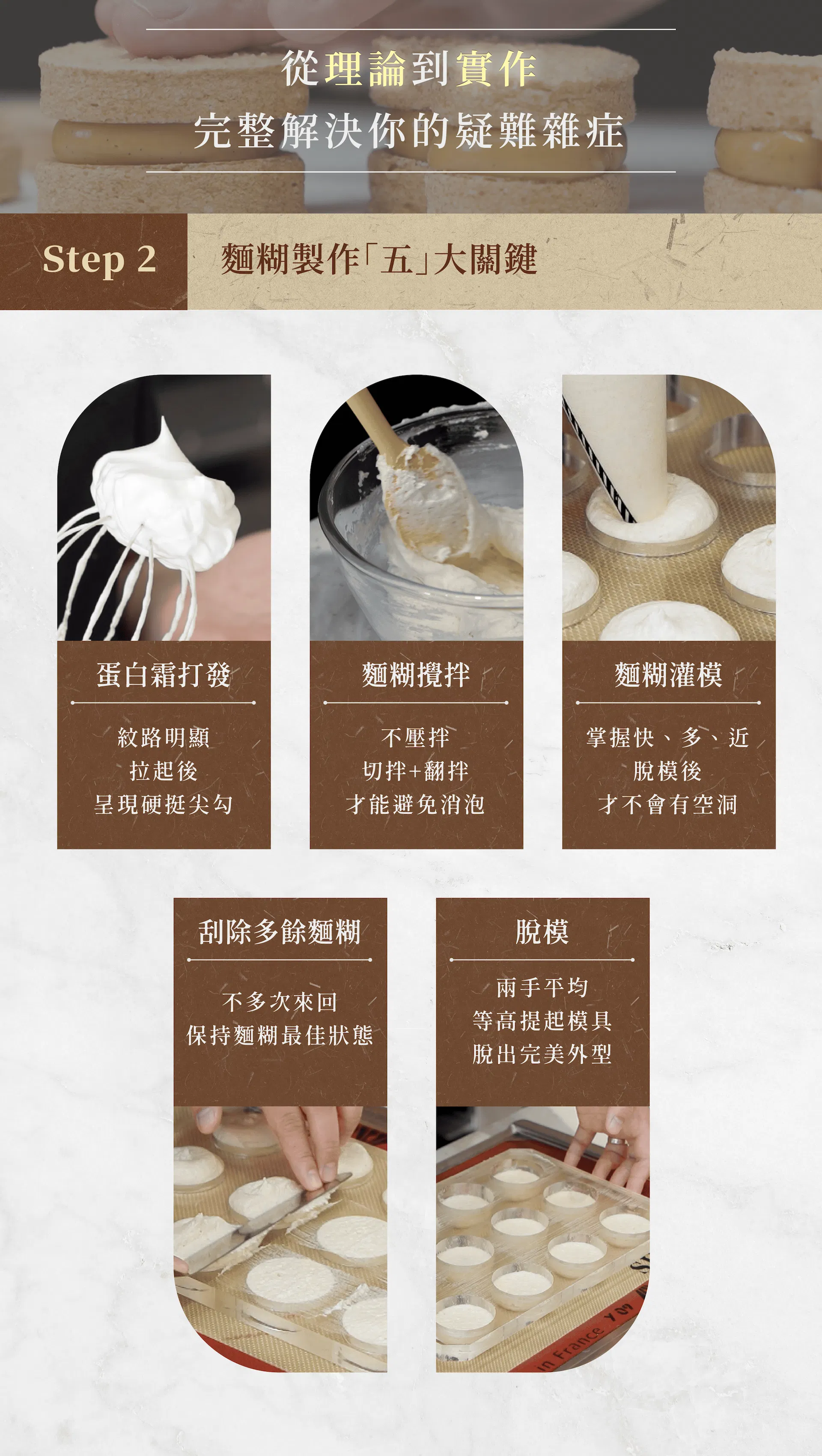 達克瓦茲五大關鍵