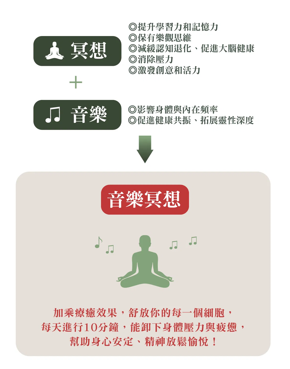 內容工作區域 1 複本 (1).png