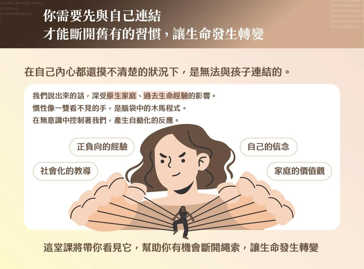 慣性應對的成因:社會化教導、家庭價值觀、自身信念、正負向經驗,在無意識中控制我們的反應