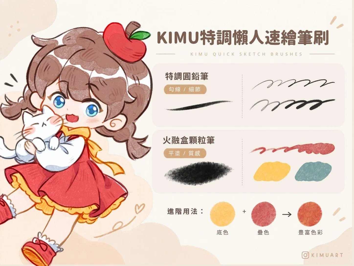 KIMU特調懶人速繪筆刷 主視覺