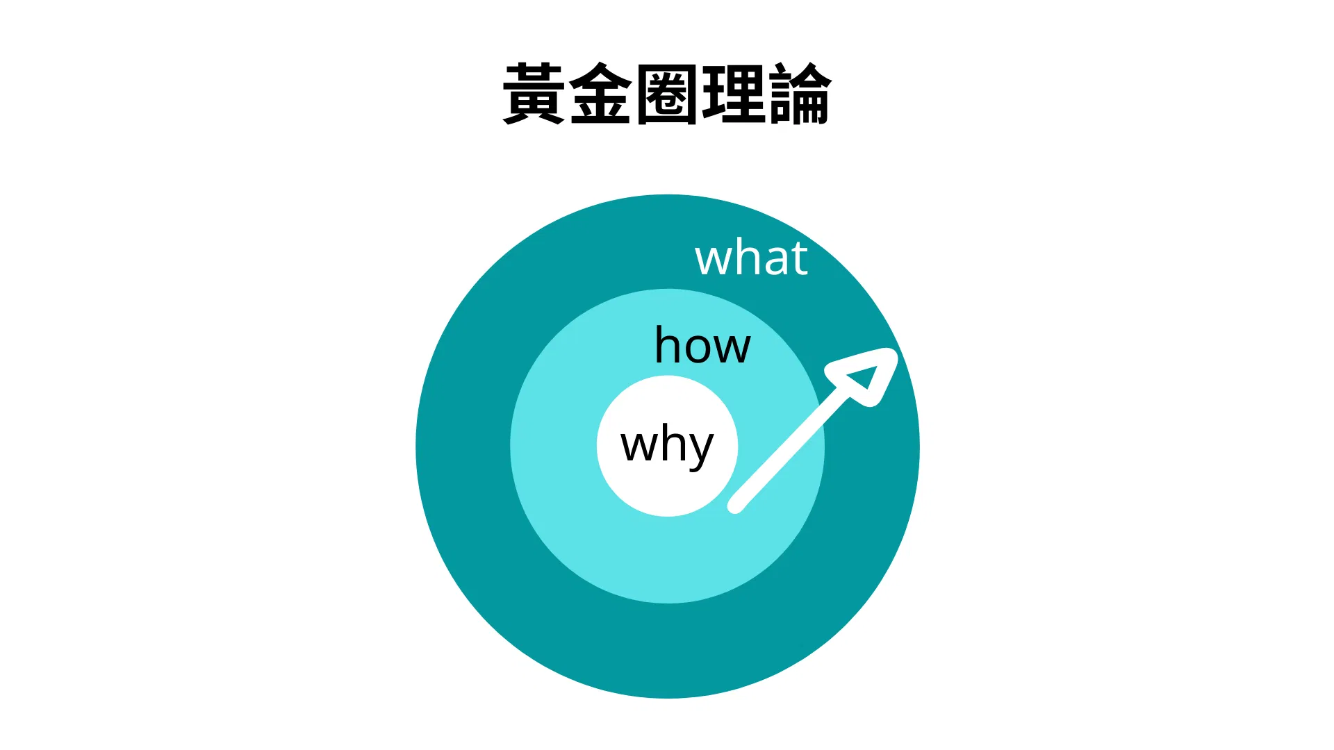 https://workingplus.net/images/article_pic/pic6201.png
