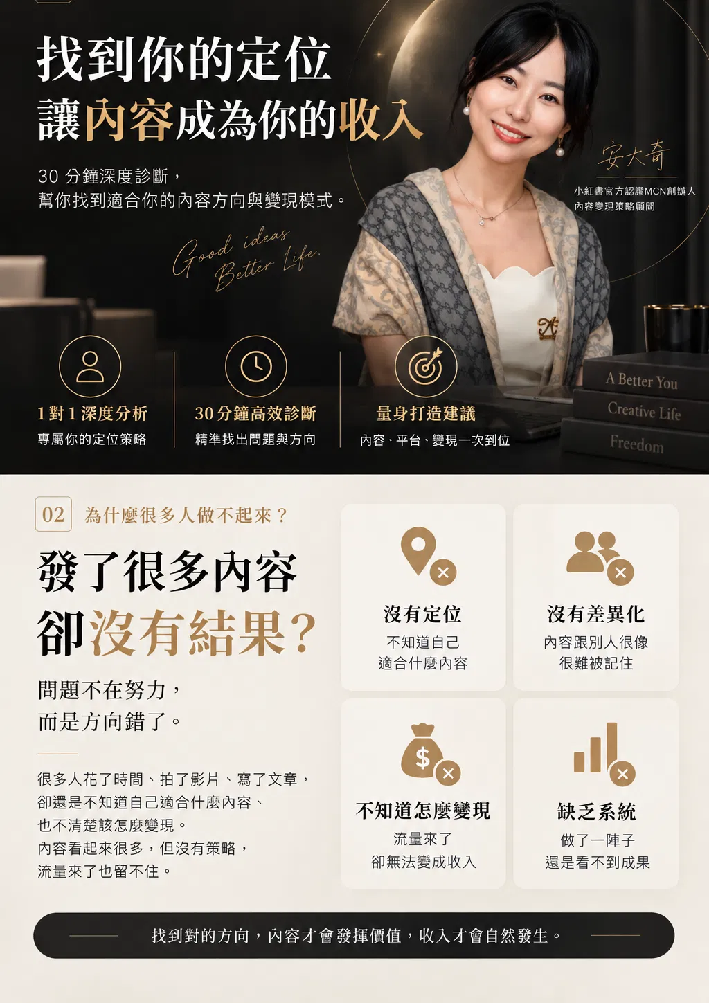 定位清晰,內容變現的高效策略.png