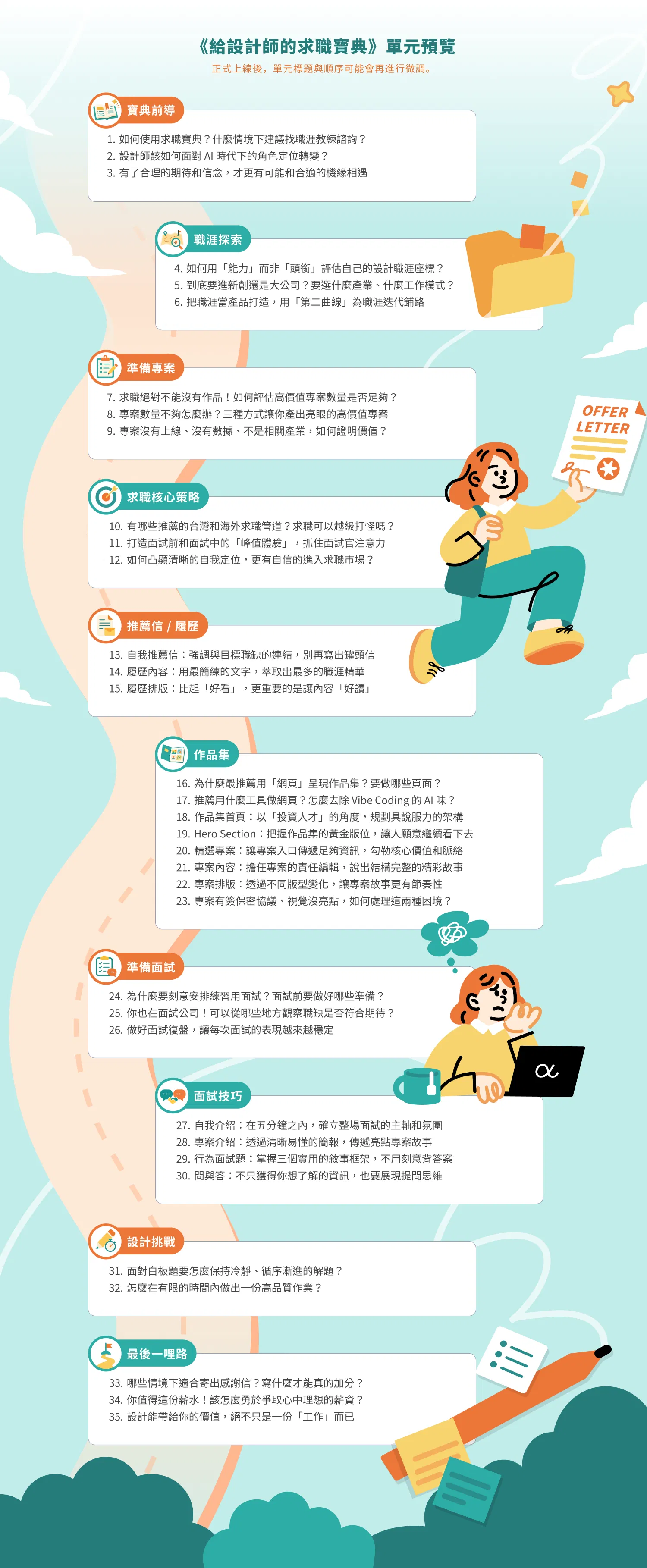 圖 6｜十大章節大綱.png