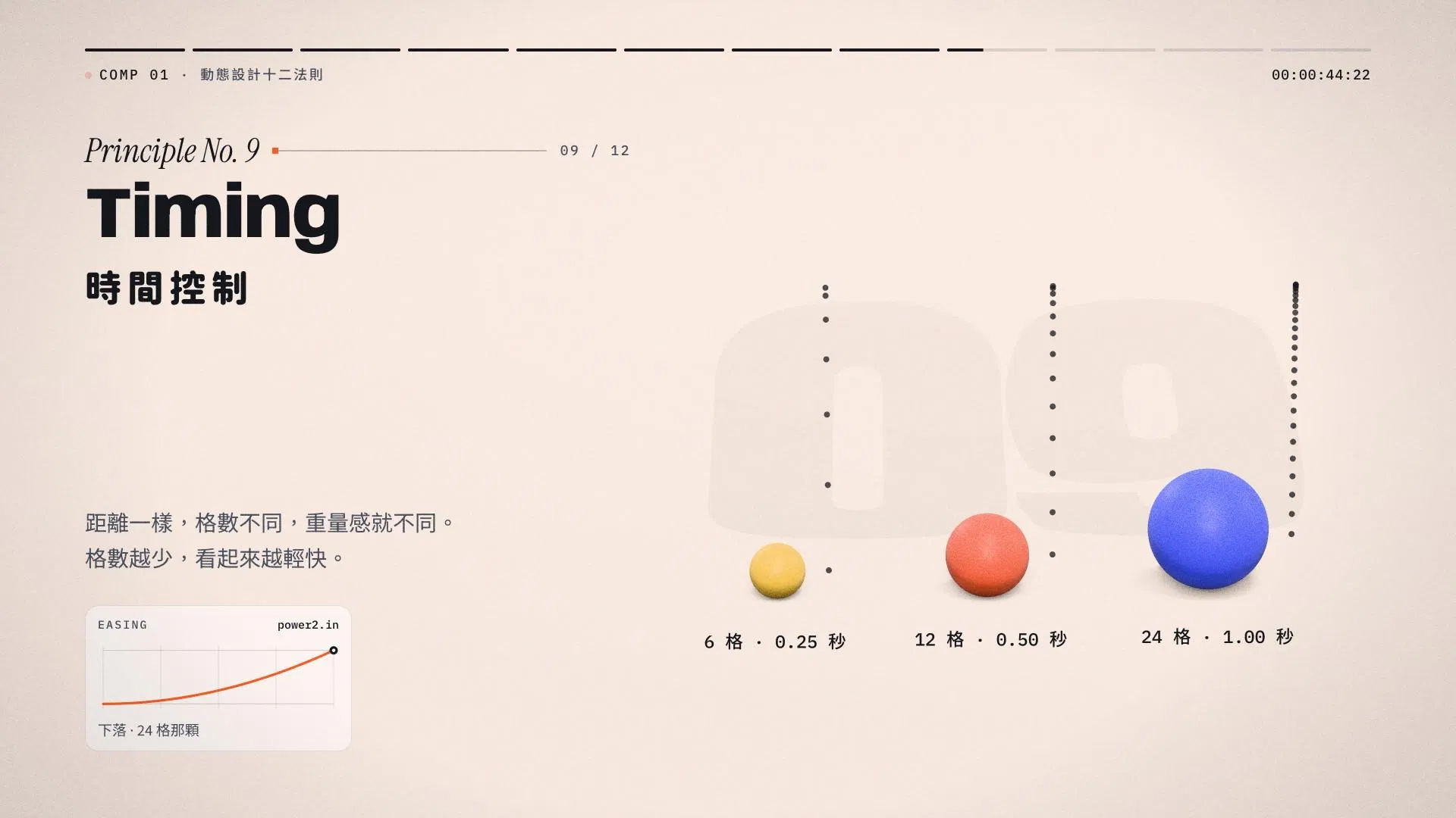 動態設計十二法則 09 時間控制 Timing：三顆大小不同的球分別用 6 格、12 格、24 格落下同樣的距離
