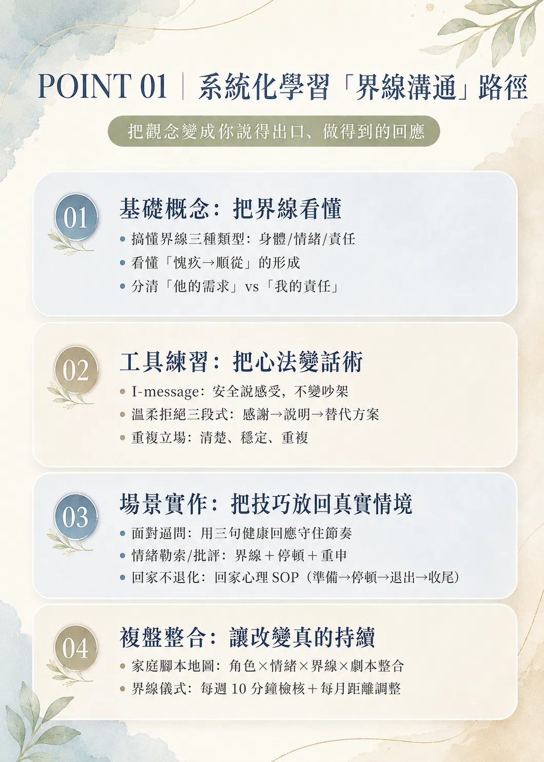 心理課銷售頁13.png