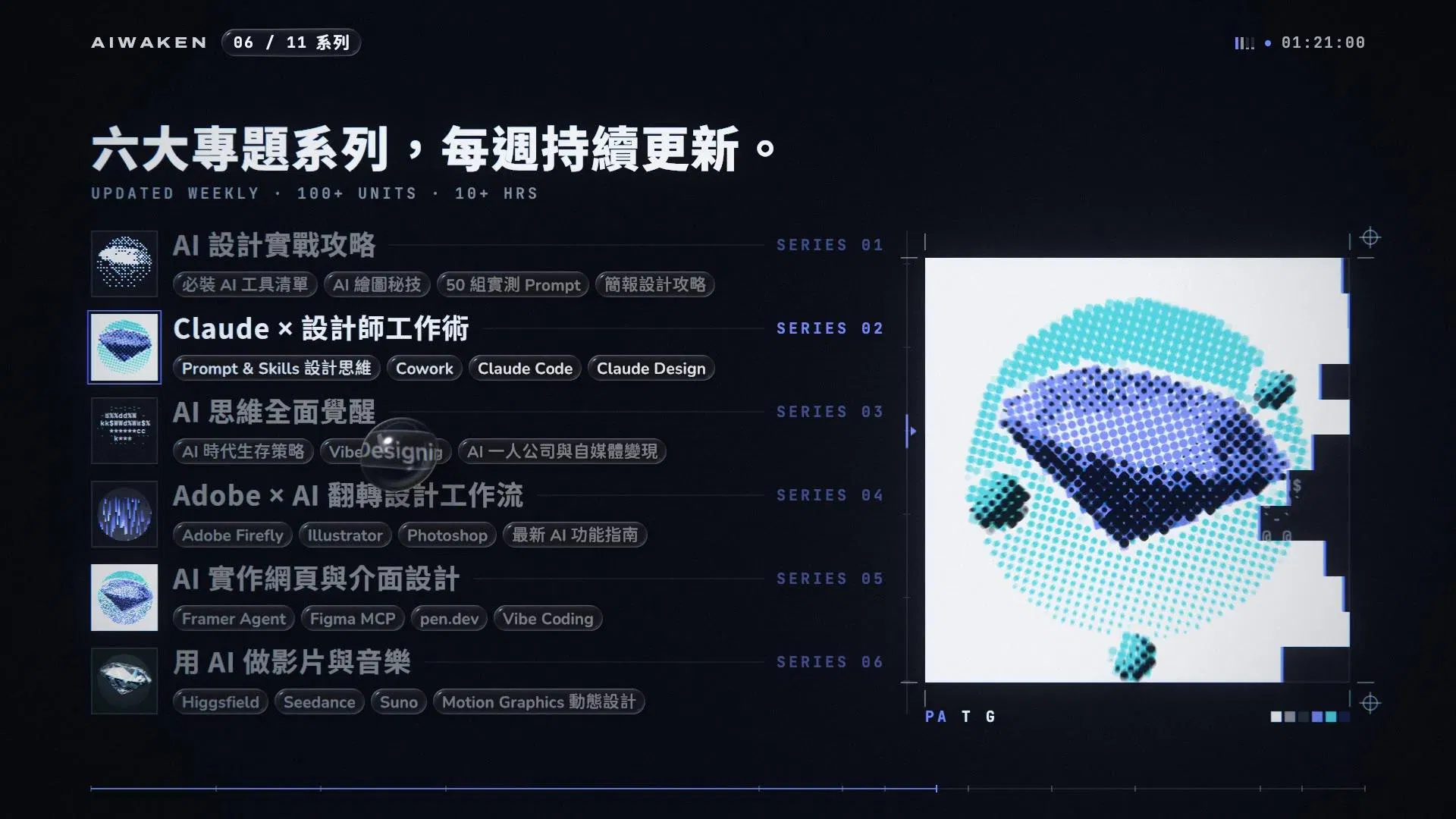 AI 覺醒設計應用攻略六大專題系列