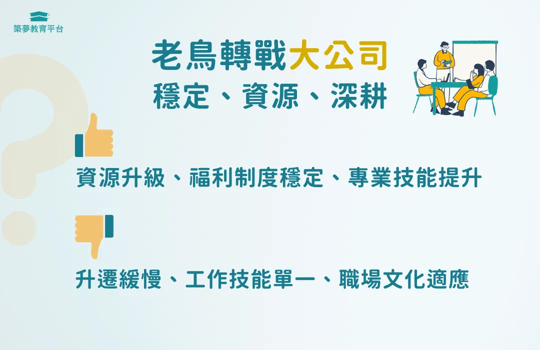 老鳥轉戰大公司