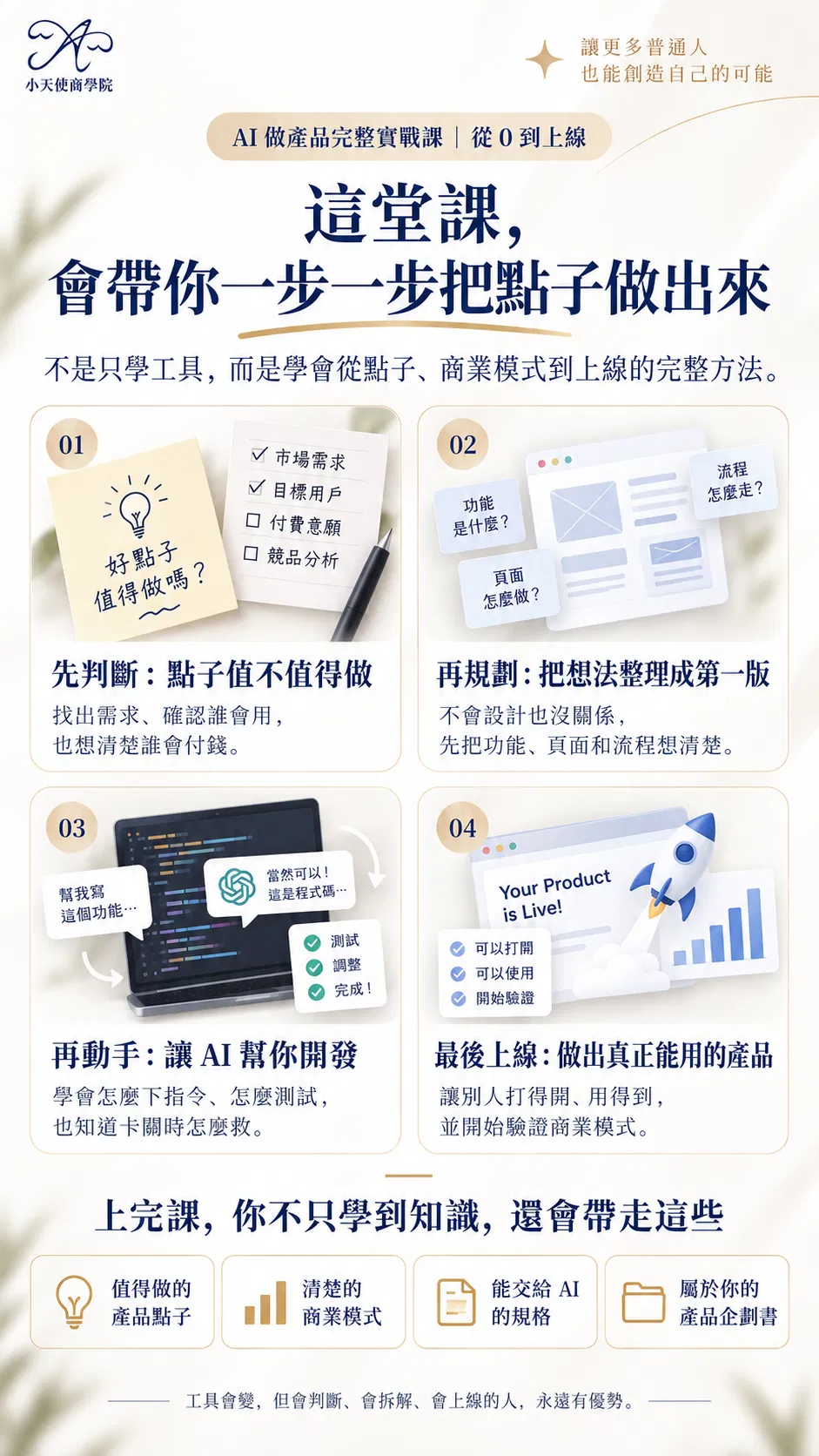 AI產品實戰課程路線圖.png