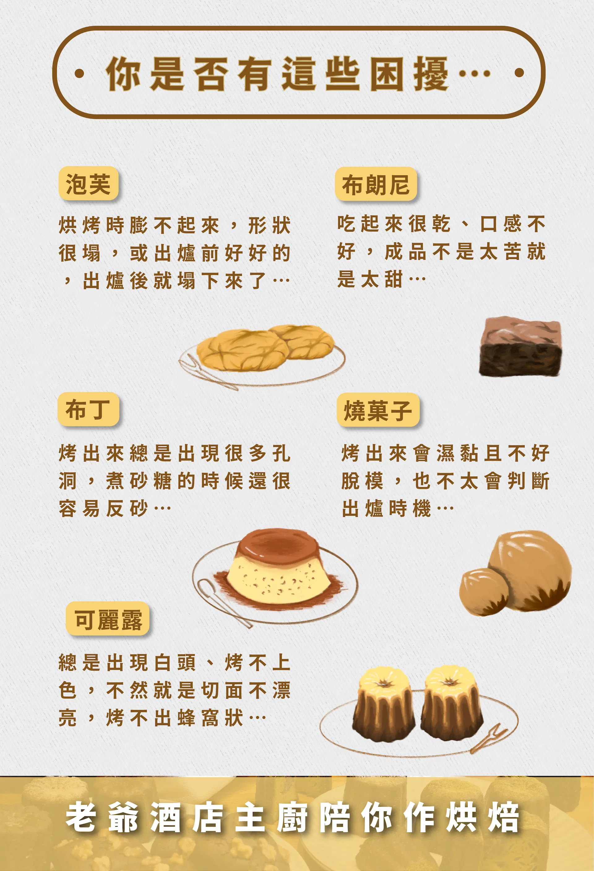 烘焙痛點解決