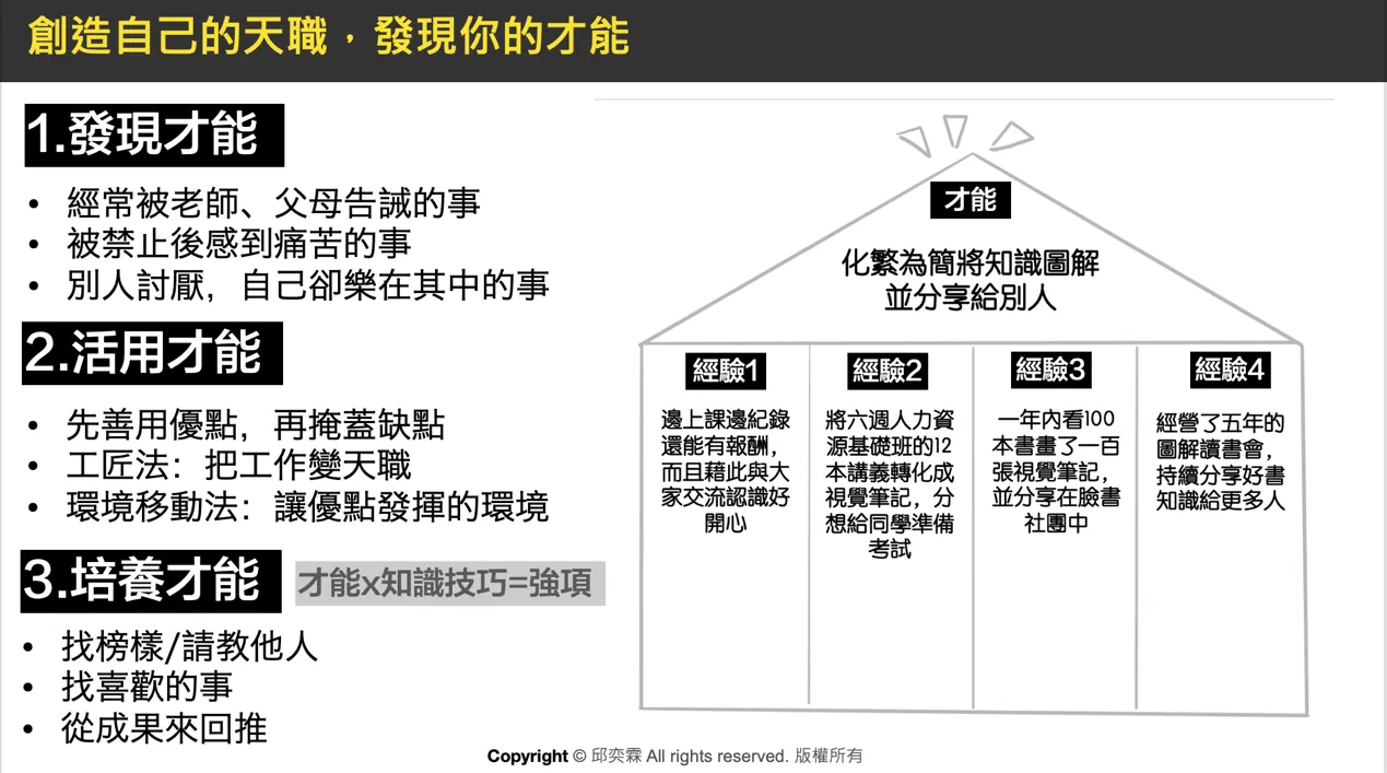 一張含有 文字, 螢幕擷取畫面, 字型, 圖表 的圖片
自動產生的描述