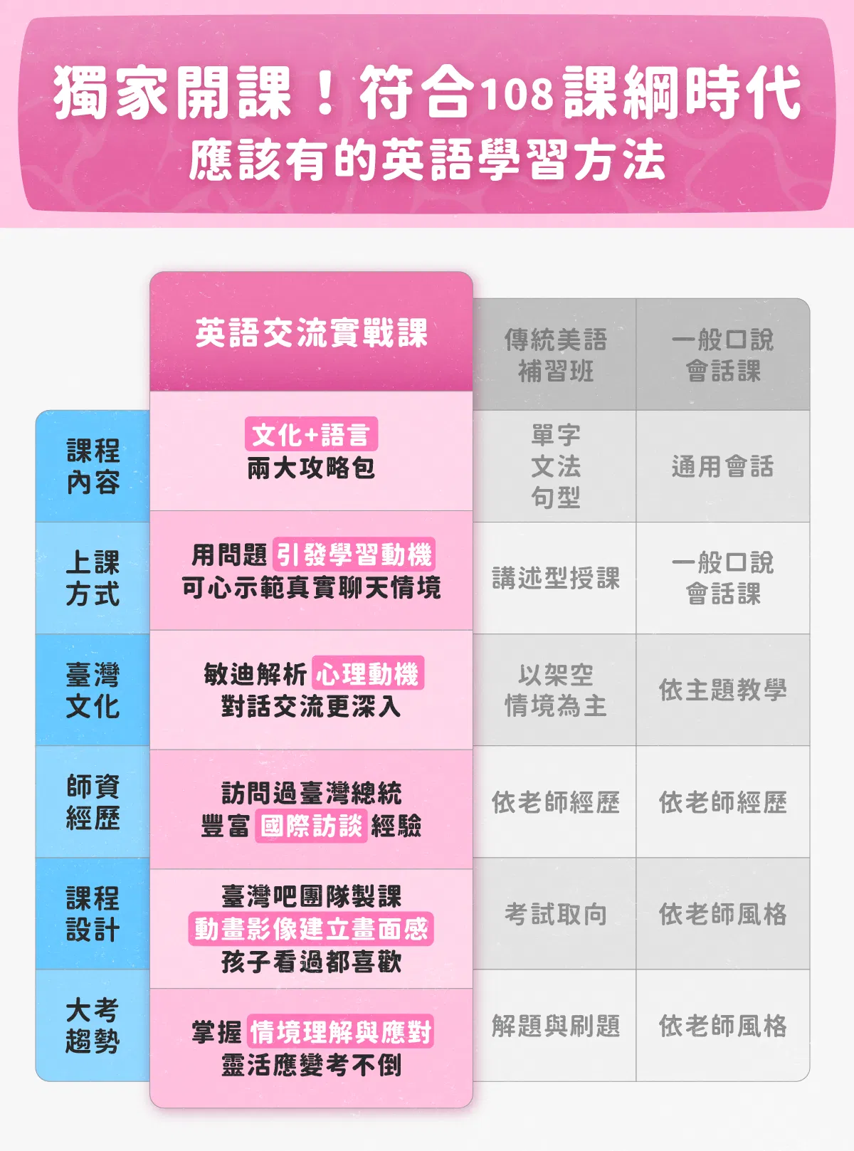 銷售頁面 10.png