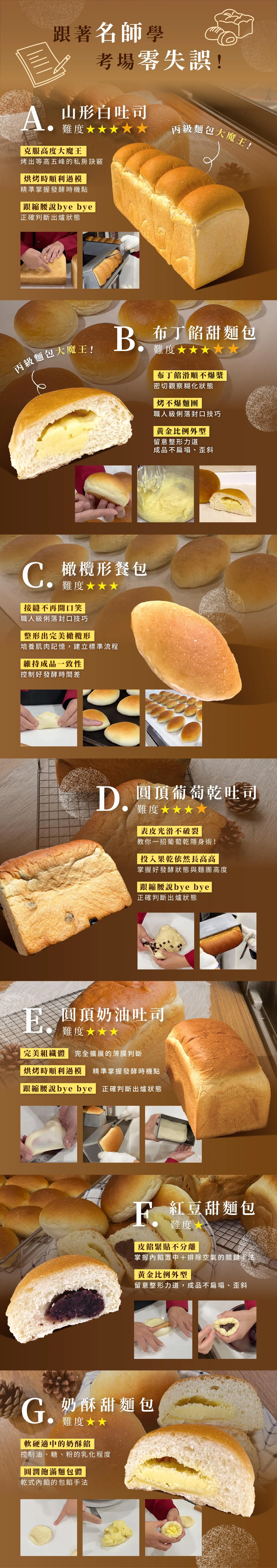 丙級課程品項介紹