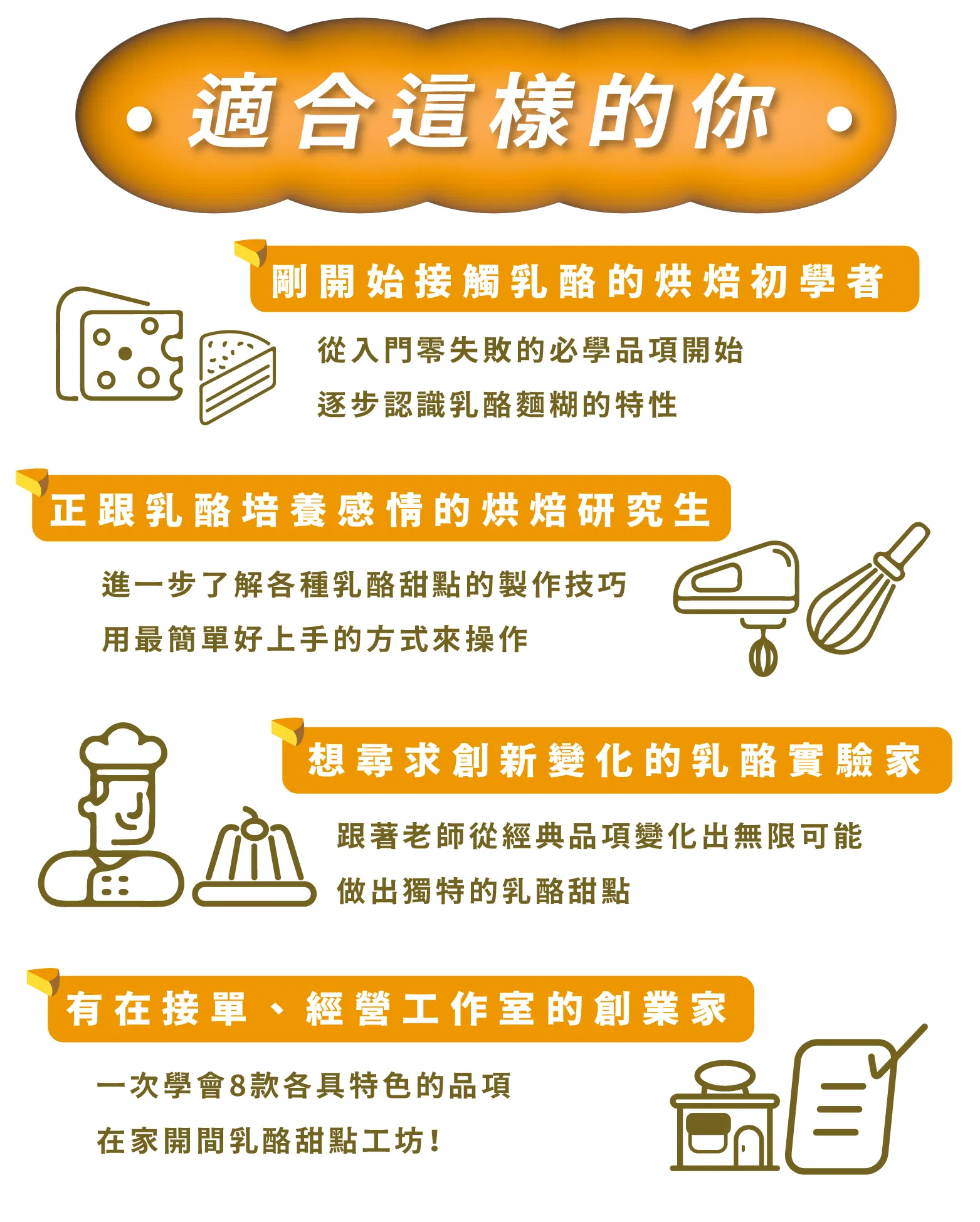 課程適合對象