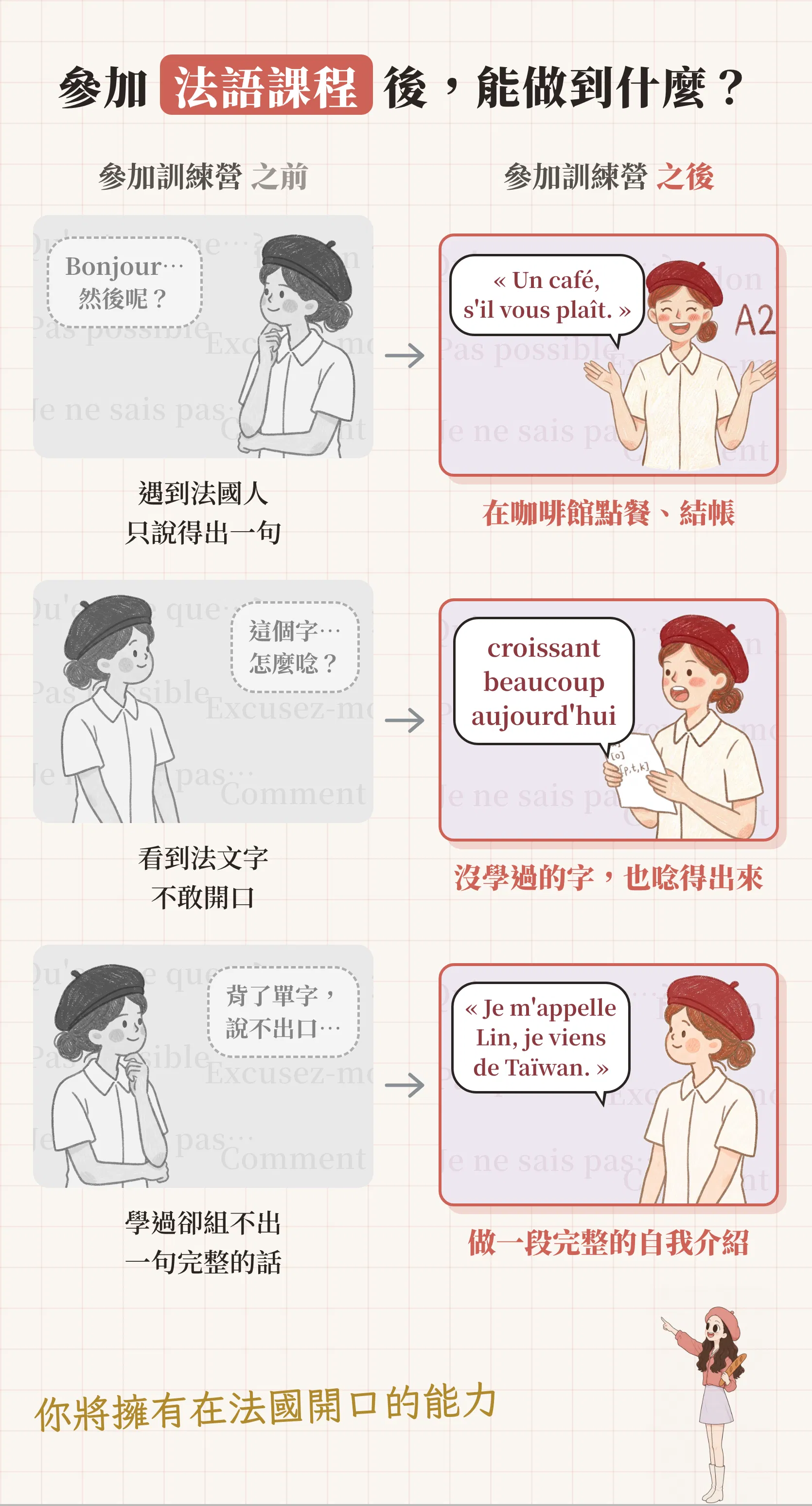 學會法語之後,你能做到的事