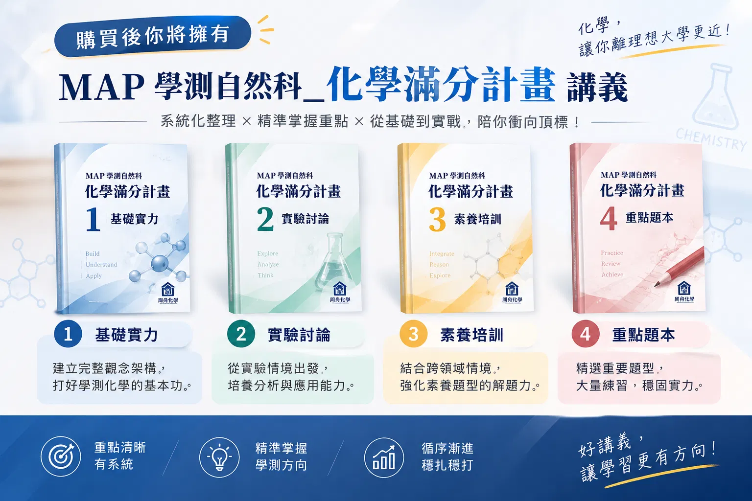 學測化學講義 簡介.png