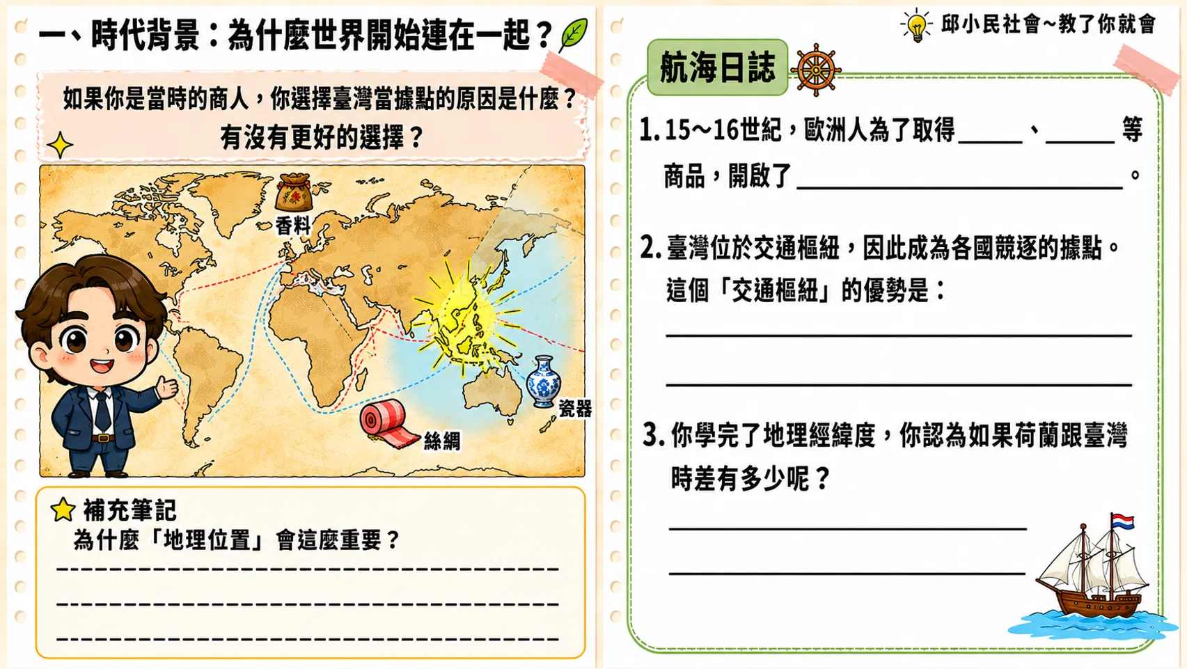 廣告大航海01.png