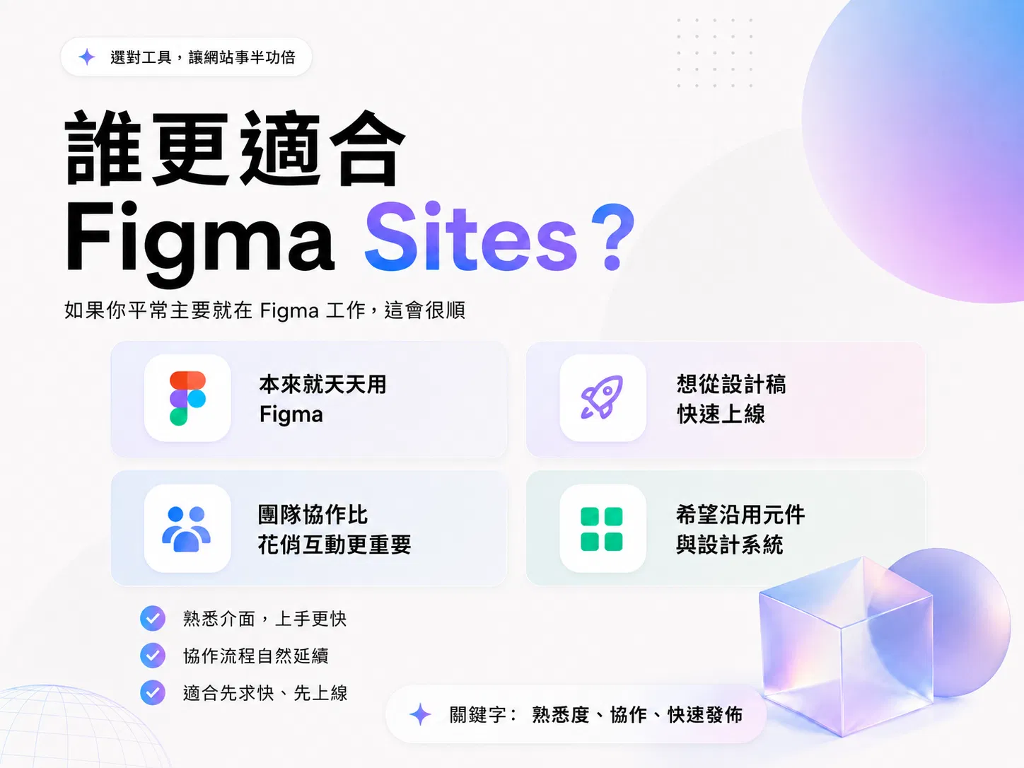 誰更適合 Figma Sites：天天用 Figma、設計稿快速上線、團隊協作、沿用元件與設計系統