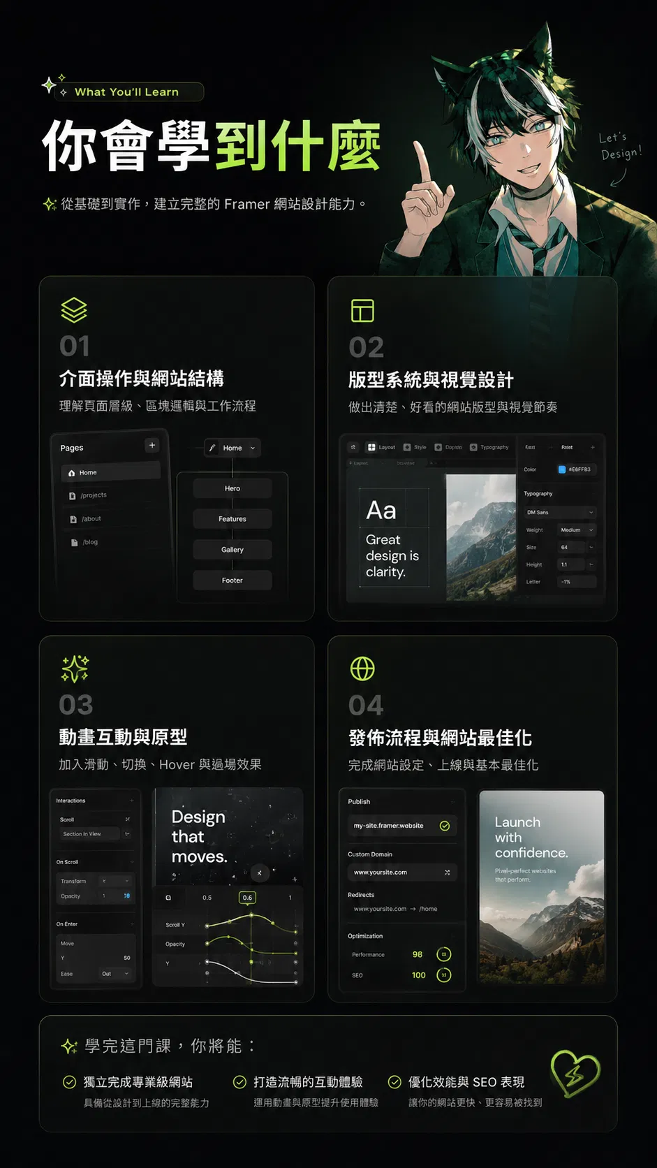 Framer 教學完整路徑:用設計的方式直接做出可上線的網站